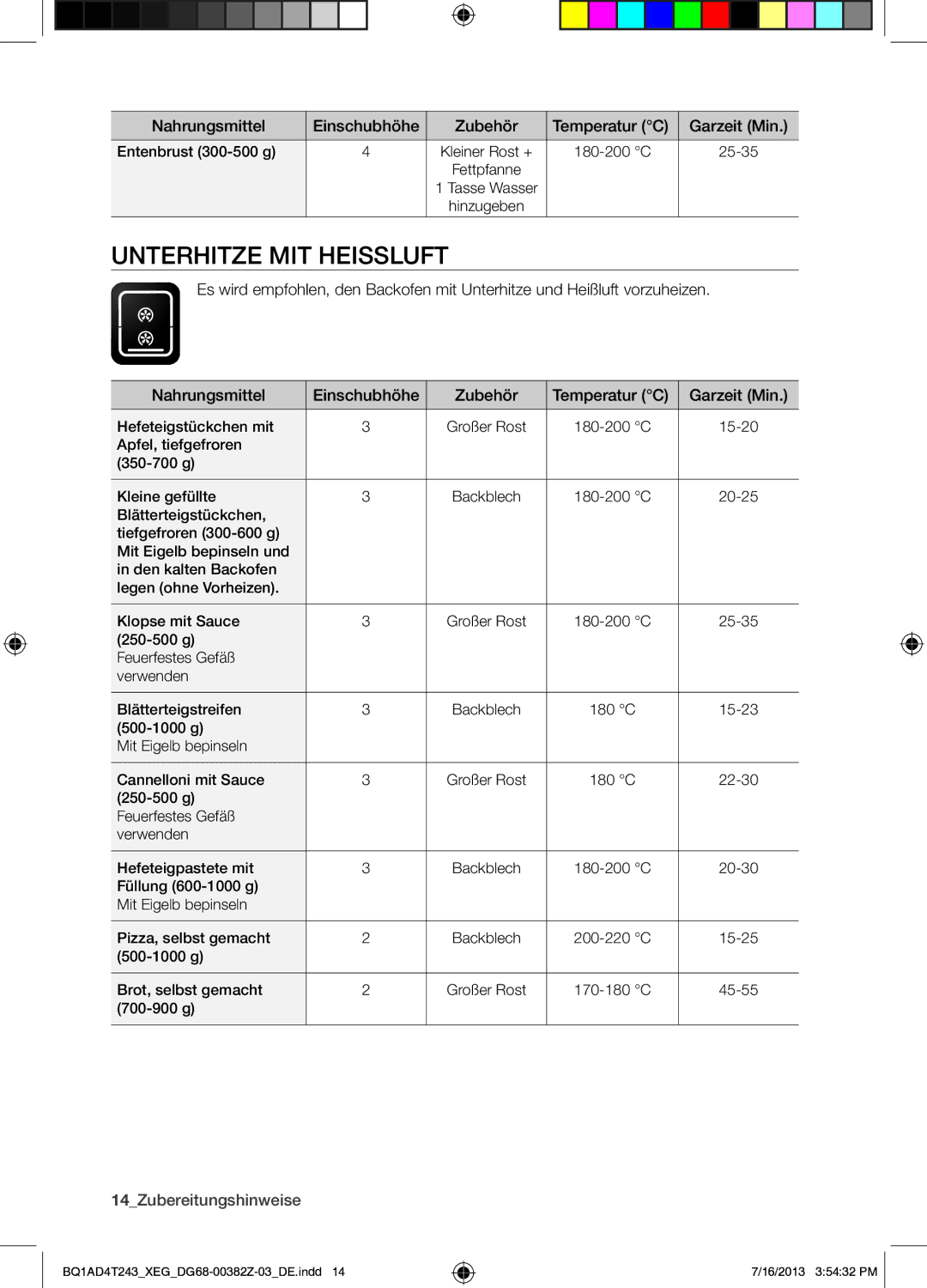 Samsung BQ1AD4T243/XEG manual Unterhitze MIT Heissluft, 14Zubereitungshinweise 