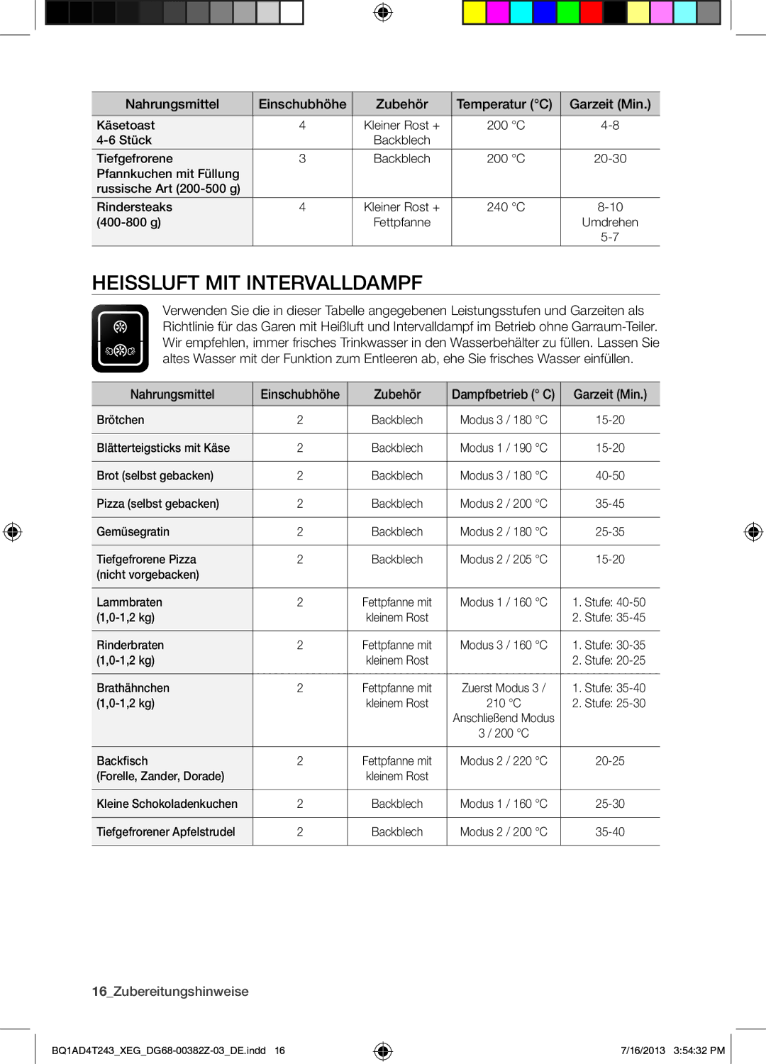 Samsung BQ1AD4T243/XEG manual Heissluft MIT Intervalldampf, 16Zubereitungshinweise 