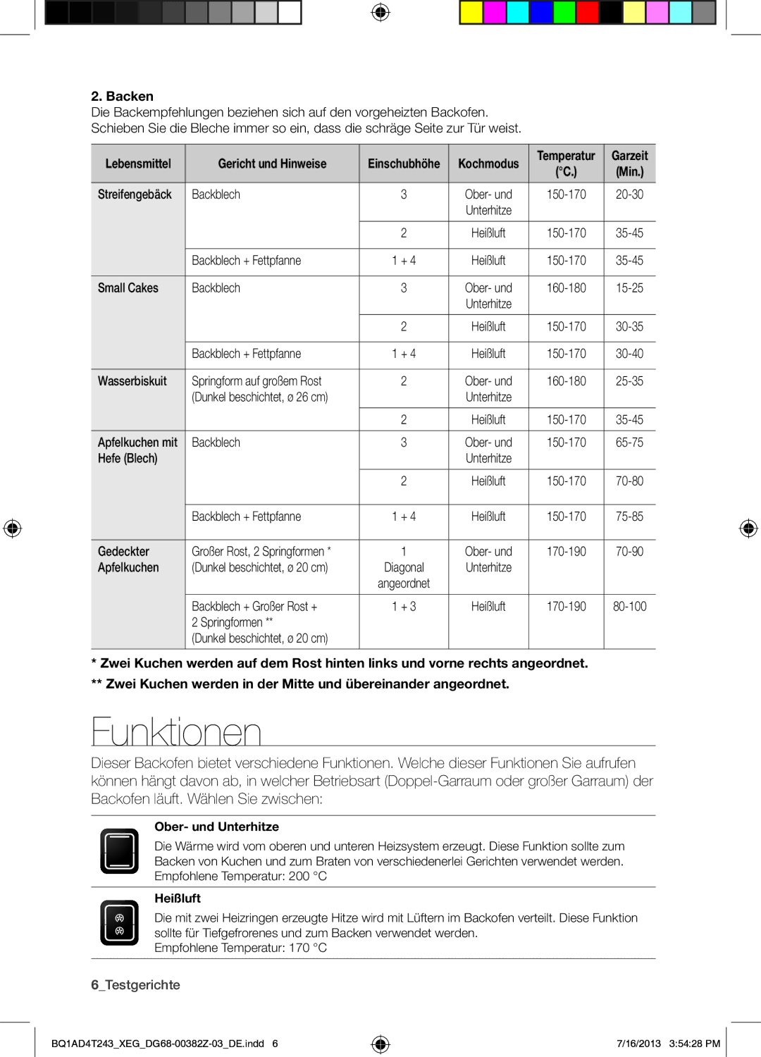 Samsung BQ1AD4T243/XEG manual Funktionen, Backen, 6Testgerichte 