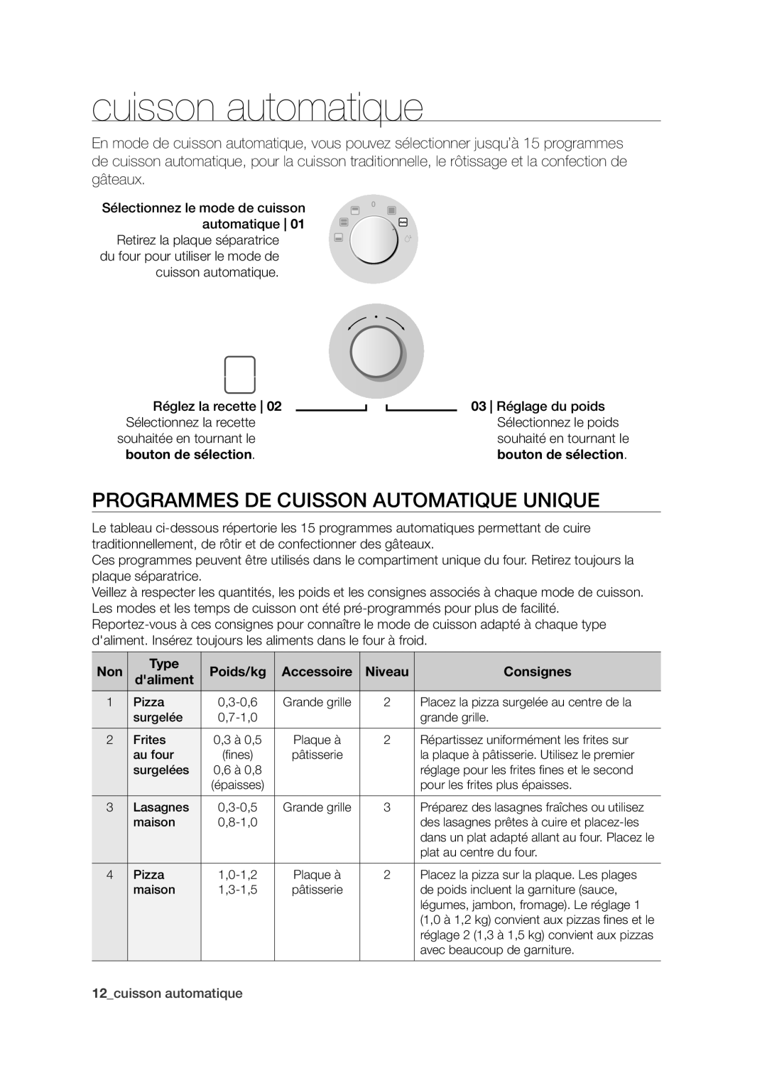 Samsung BQ1D4T007/XEF manual Cuisson automatique, Programmes de cuisson automatique unique 