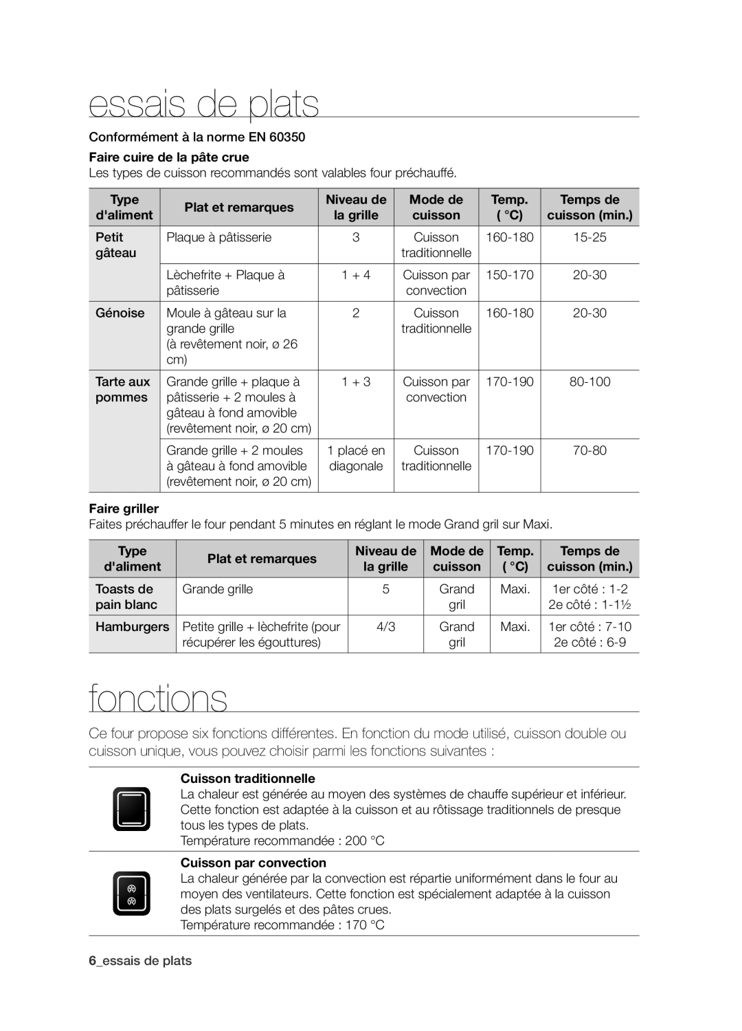 Samsung BQ1D4T007/XEF manual Essais de plats, Fonctions 