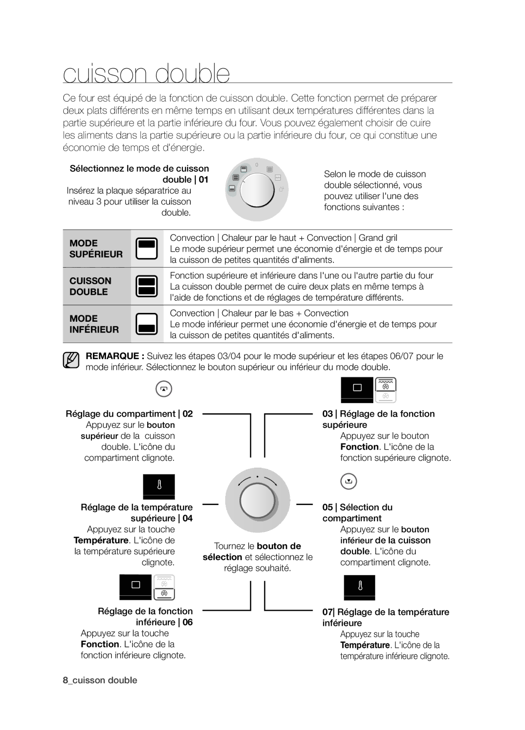 Samsung BQ1D4T007/XEF manual Cuisson double 