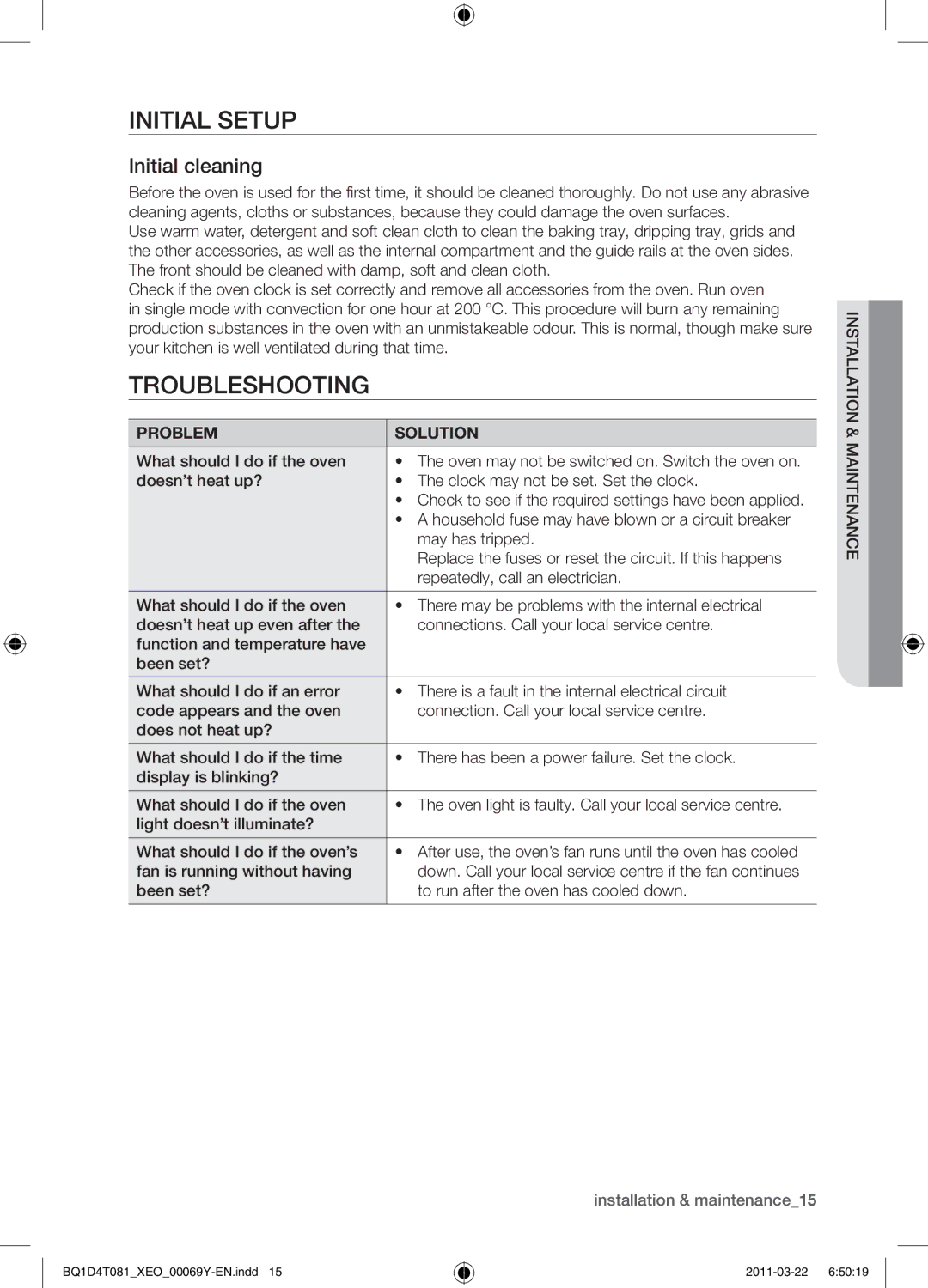 Samsung BQ1D4T081/XEO manual Initial setup, Troubleshooting, Initial cleaning, Problem Solution 