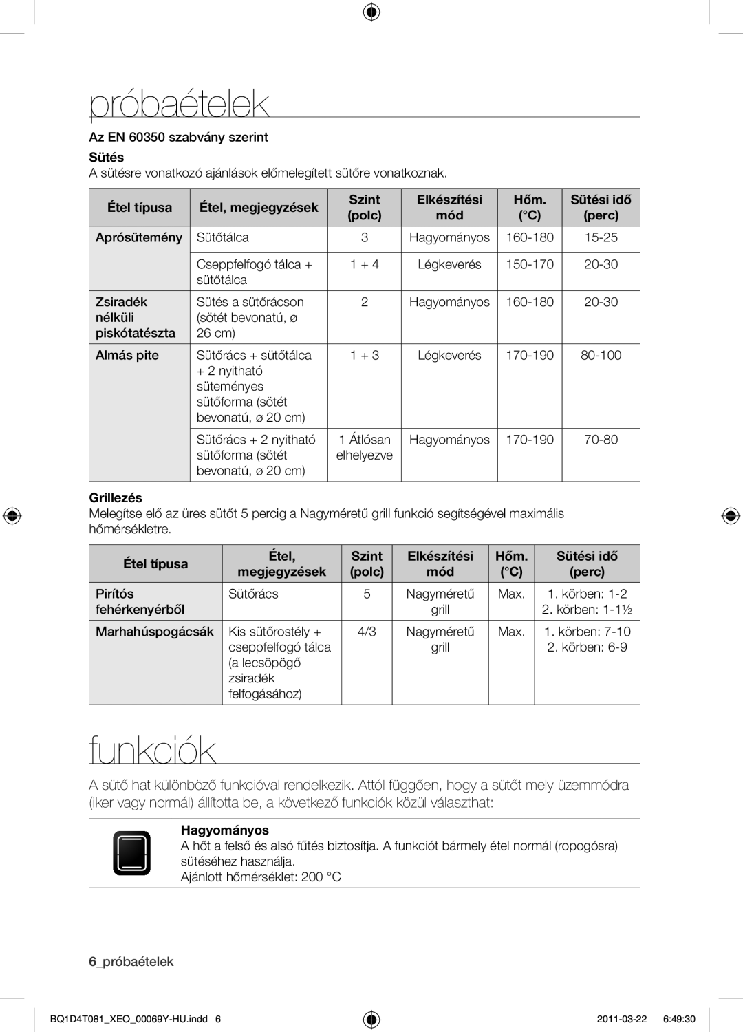 Samsung BQ1D4T081/XEO manual Próbaételek, Funkciók 