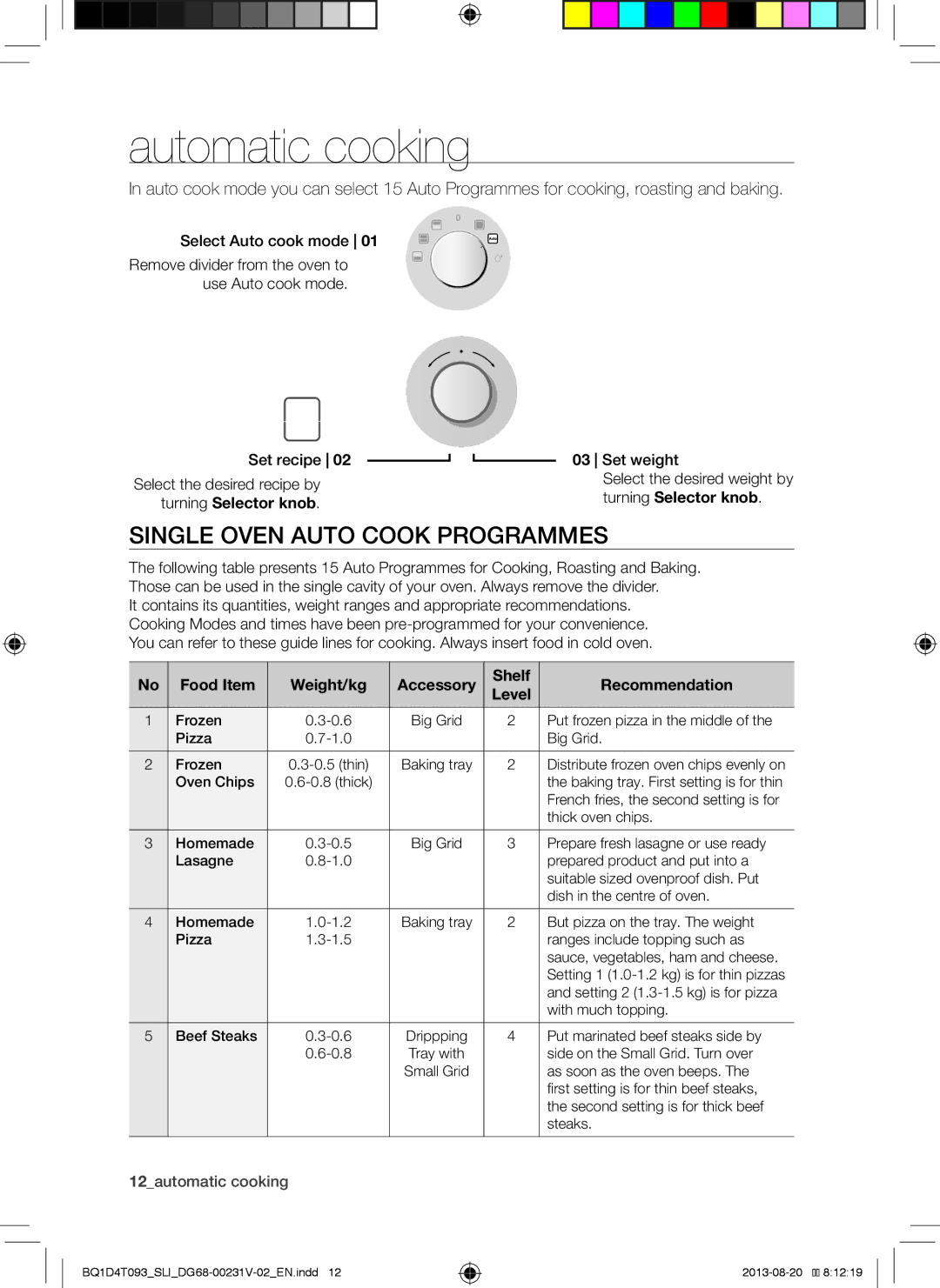 Samsung BQ1D4T093/SLI manual Automatic cooking, Single Oven Auto Cook Programmes, Select Auto cook mode, Set recipe 