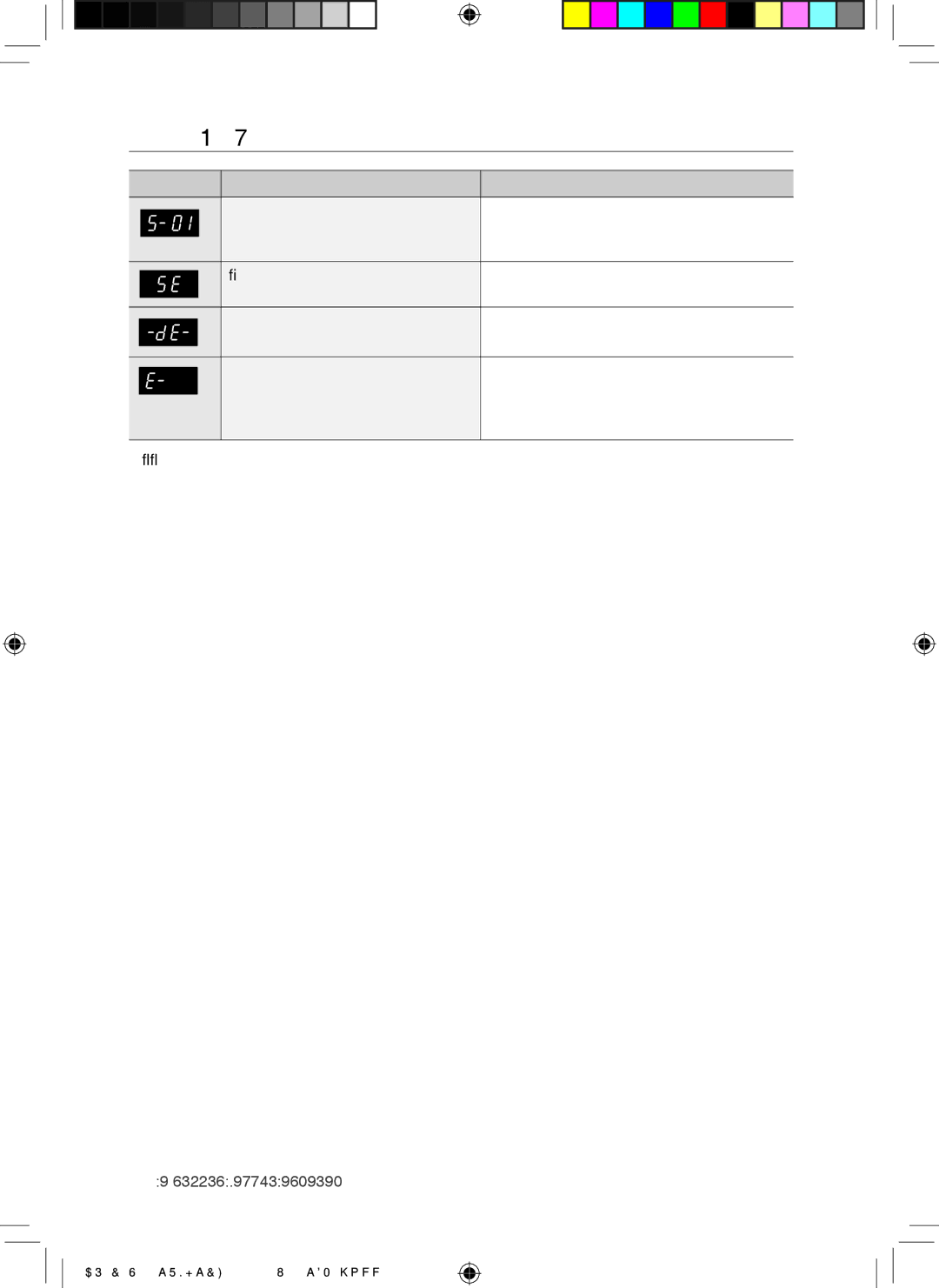 Samsung BQ1D4T093/SLI manual Information Codes, Call your local Samsung Customer Care, Centre 