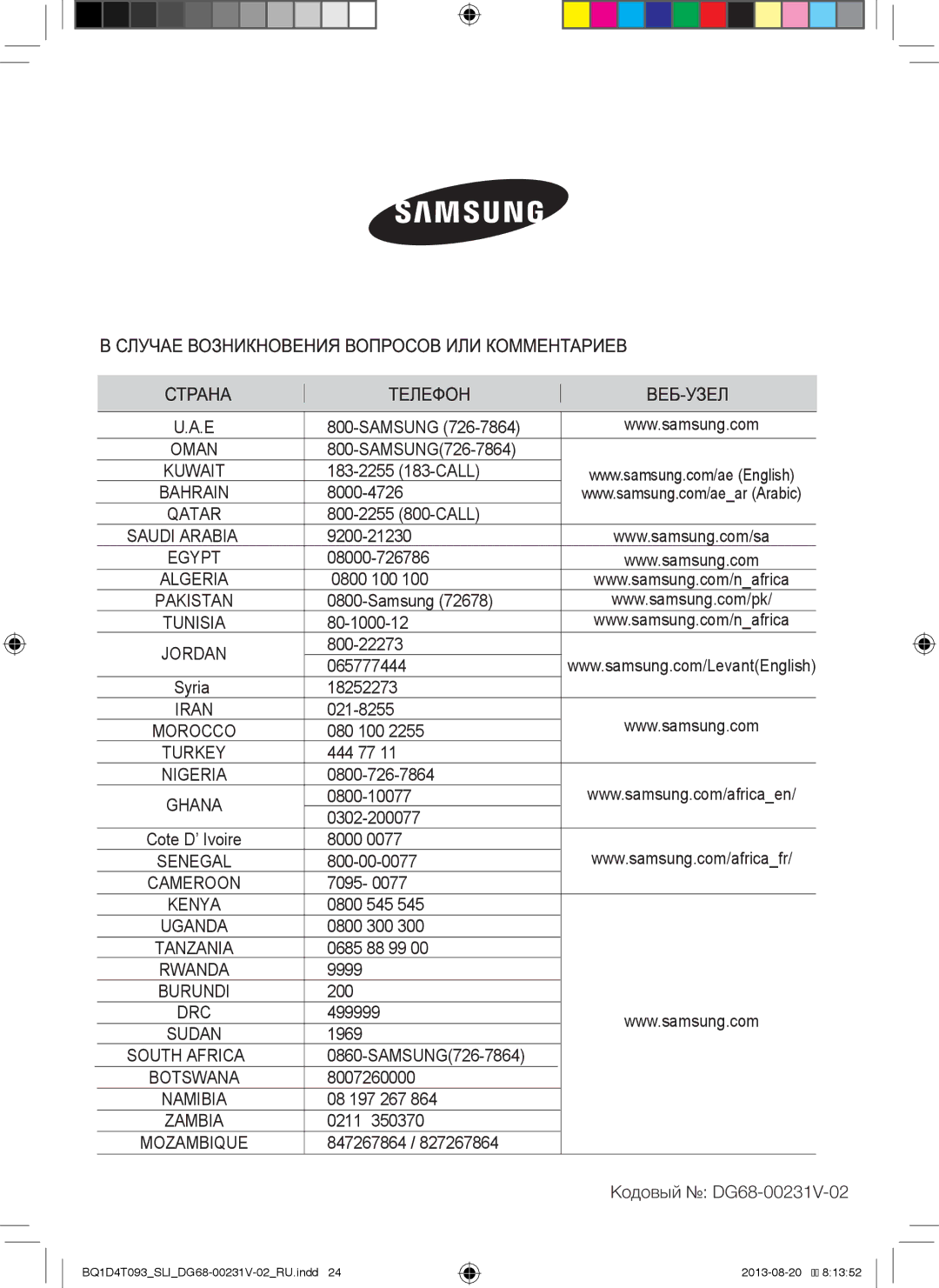 Samsung BQ1D4T093/SLI manual Кодовый DG68-00231V-02 