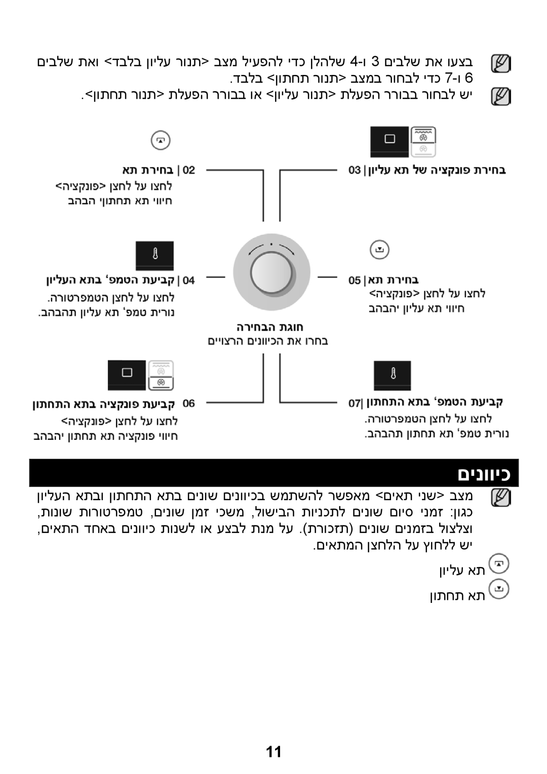 Samsung BQ1D4T093/SLI manual םינוויכ 