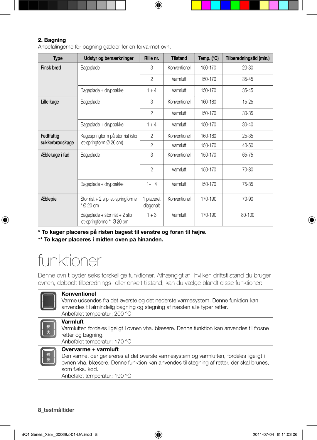 Samsung BQ1D4T144/XEE manual Funktioner 