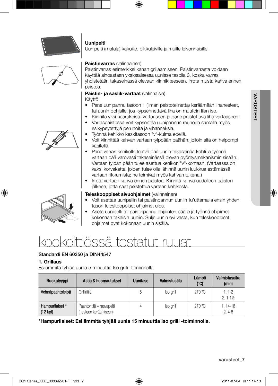 Samsung BQ1D4T144/XEE manual Koekeittiössä testatut ruuat 