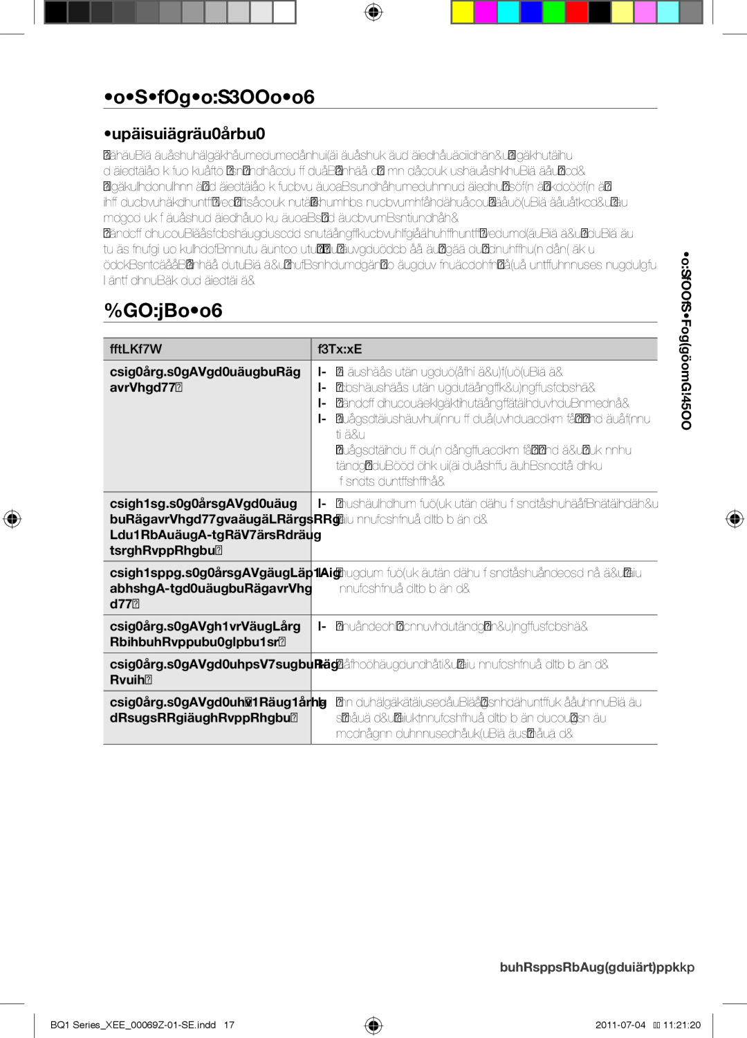 Samsung BQ1D4T144/XEE Initial inställning, Felsökning, Inledande rengöring, Problem Lösning, Erhåll Installation & und 