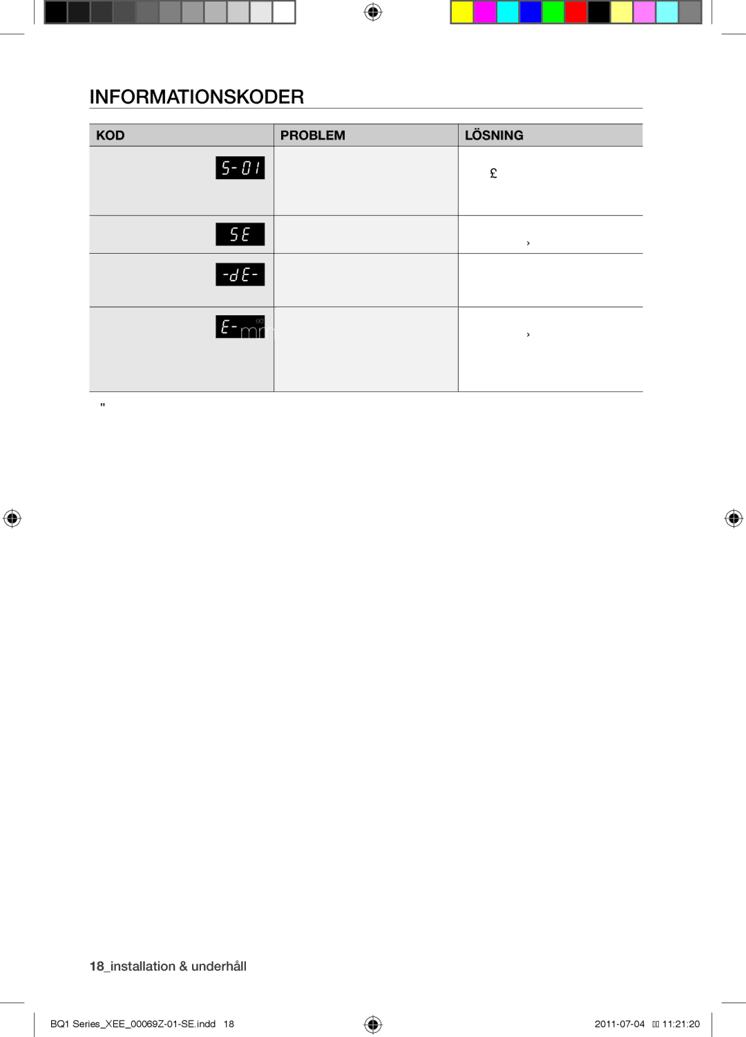 Samsung BQ1D4T144/XEE manual Informationskoder, KOD Problem Lösning 