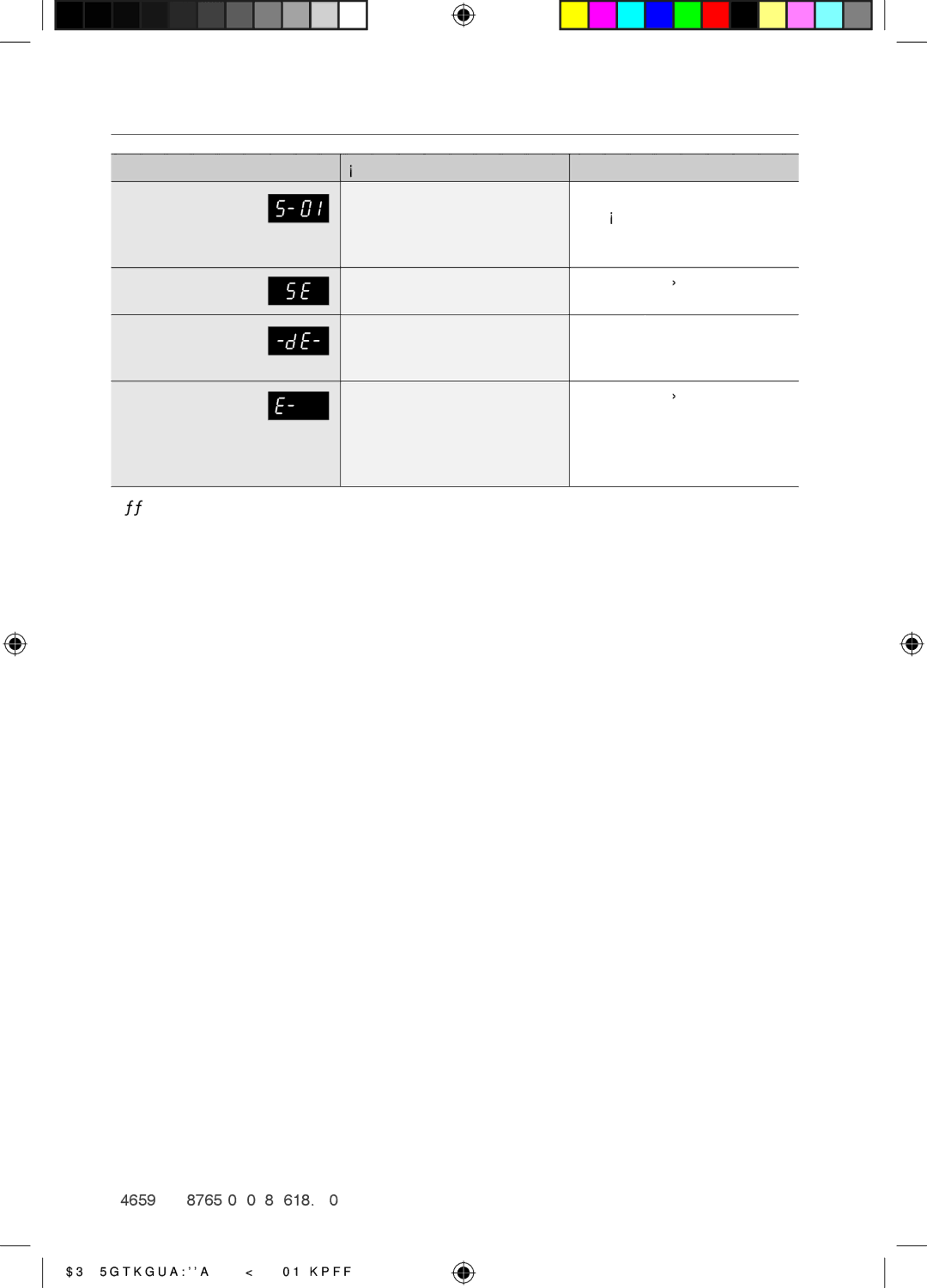 Samsung BQ1D4T144/XEE manual Informasjonskoder, Kode Problem Løsning, Slå av stekeovnen og fjern 