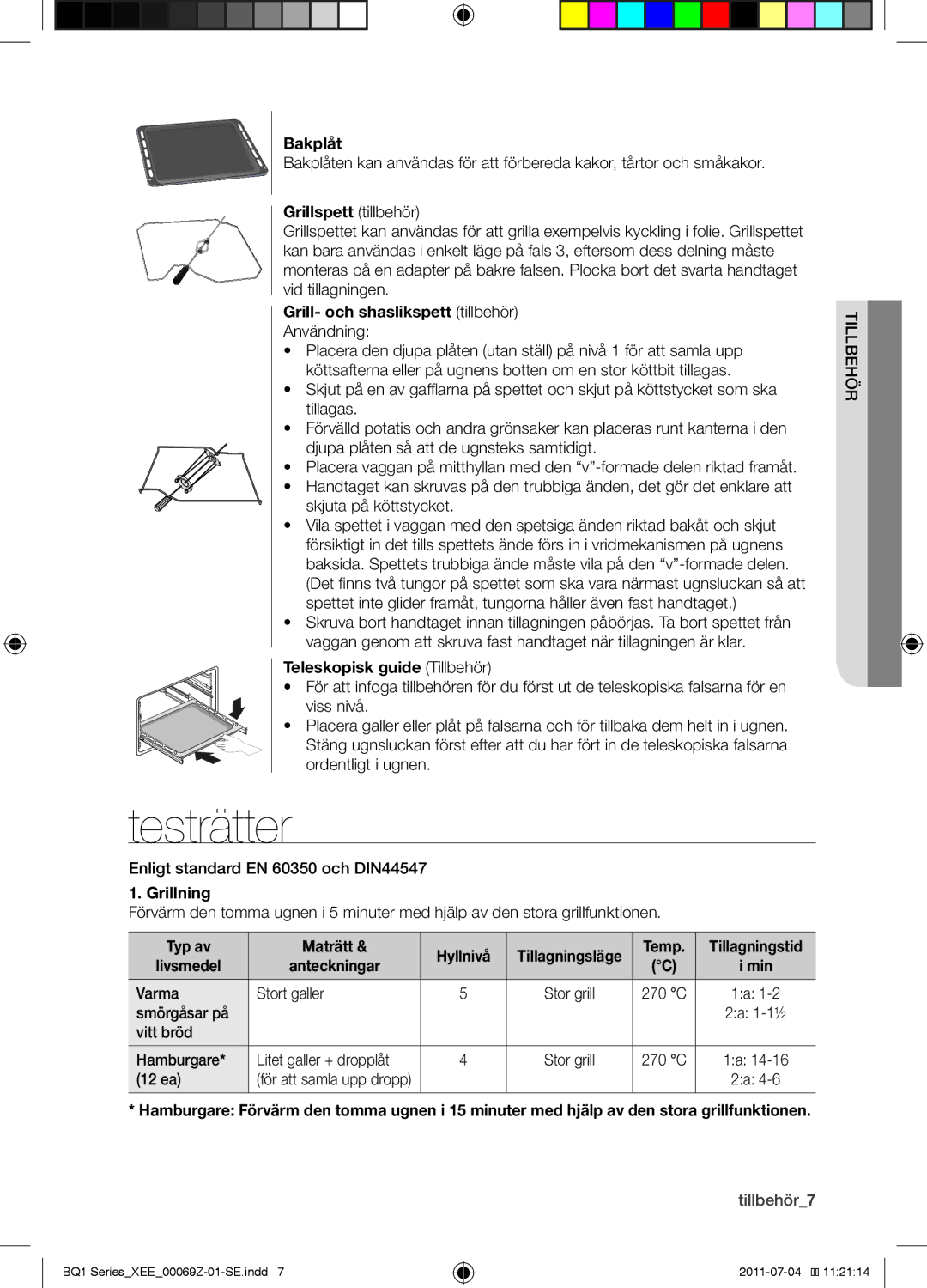 Samsung BQ1D4T144/XEE manual Testrätter 