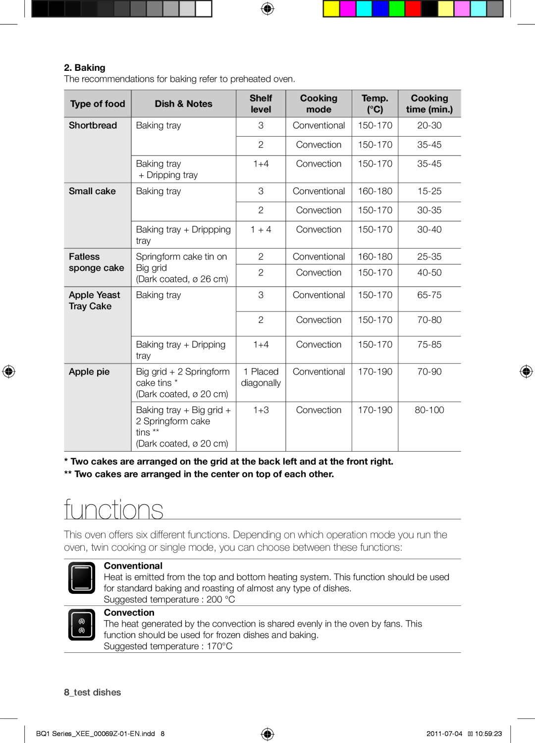 Samsung BQ1D4T144/XEE manual Functions, Baking, Conventional, Convection 