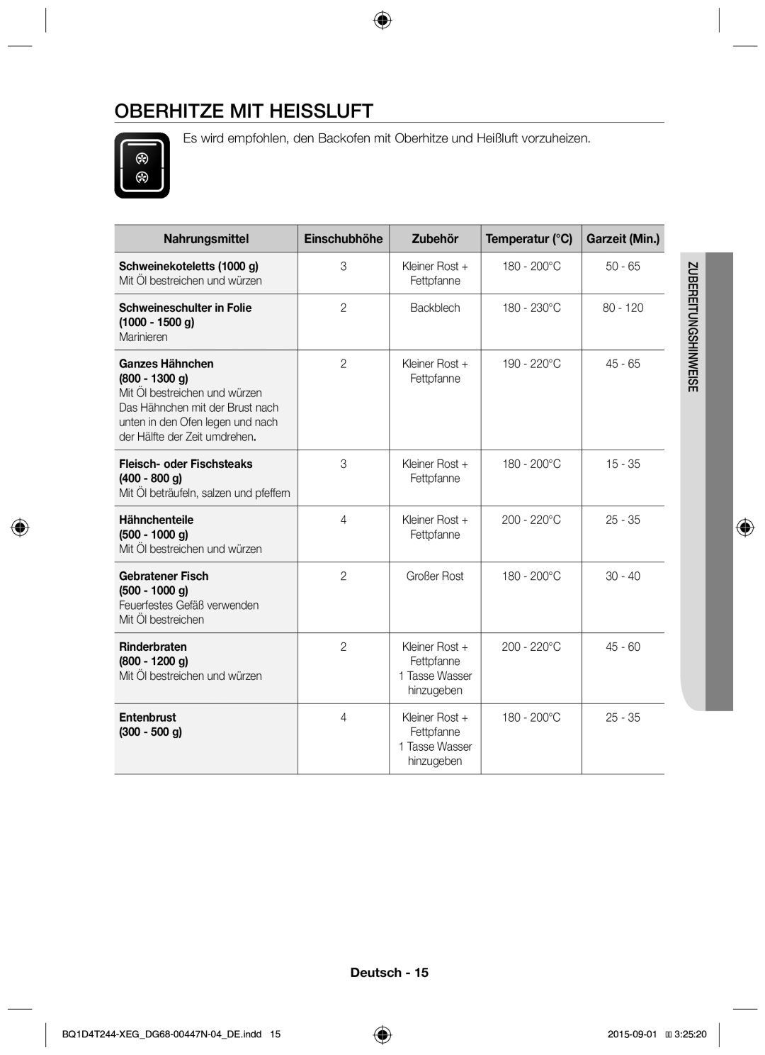 Samsung BQ1D4T244/XEG manual Oberhitze MIT Heissluft 