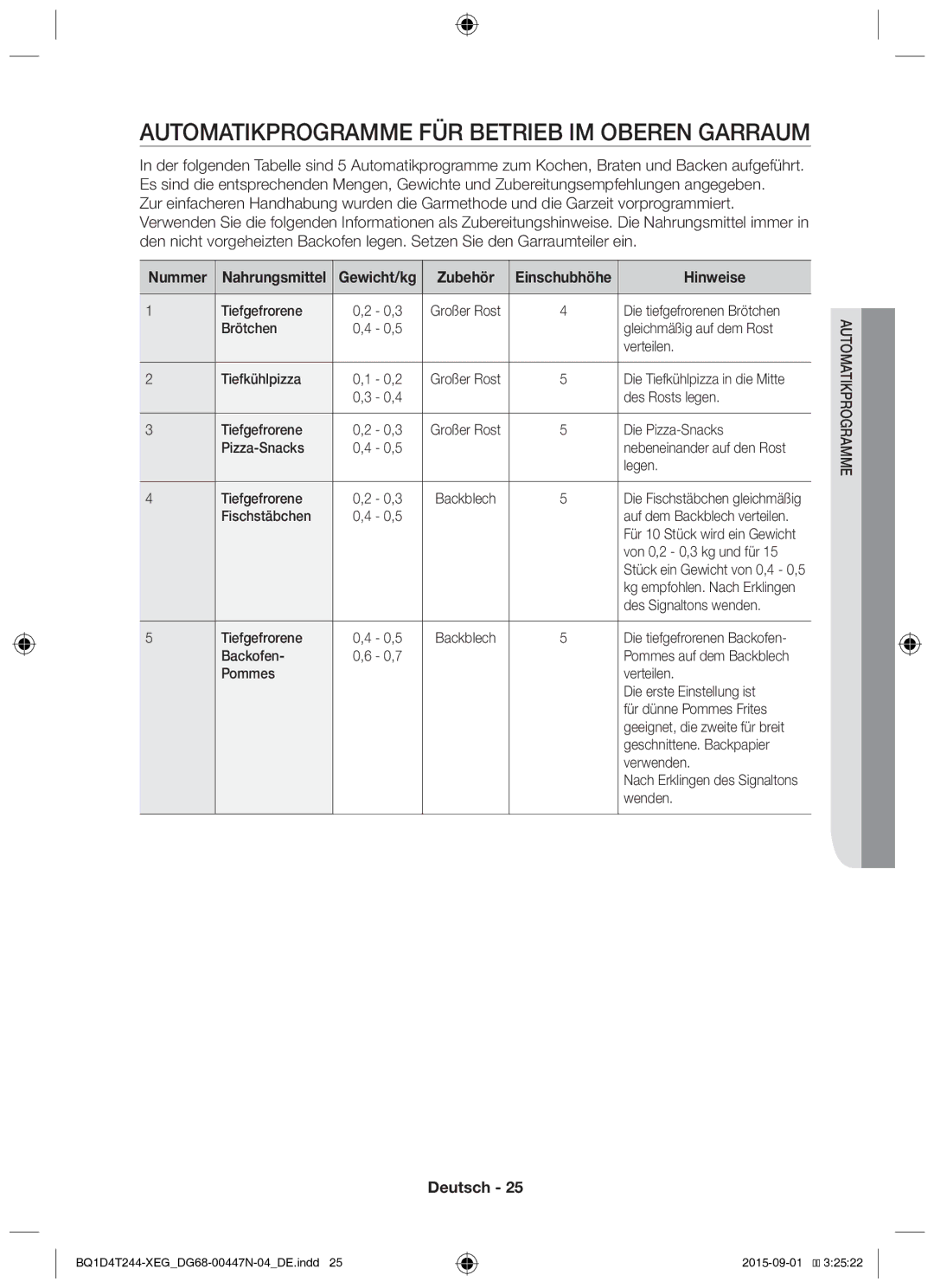 Samsung BQ1D4T244/XEG manual Automatikprogramme FÜR Betrieb IM Oberen Garraum, Nummer Nahrungsmittel Gewicht/kg 