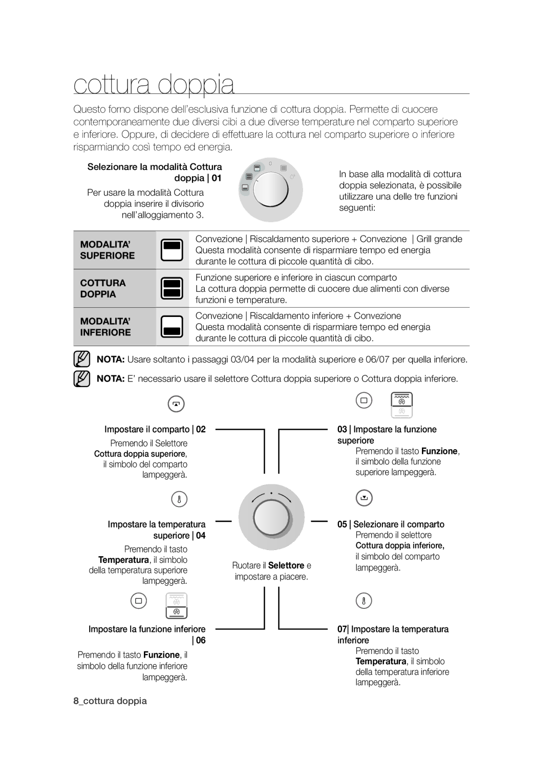 Samsung BQ1D4T006/XET, BQ1D6T005/XET, BQ1S4T007/XET manual Cottura doppia, Modalita’, Superiore, Doppia, Inferiore 