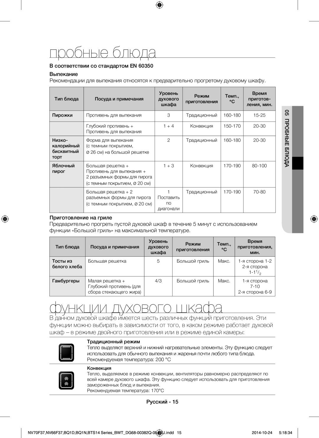 Samsung BQ1N4B024/BWT, BTS14D4T/BWT, BTS1454B/BWT manual Пробные блюда, Функции духового шкафа, 05 Пробные Блюда 