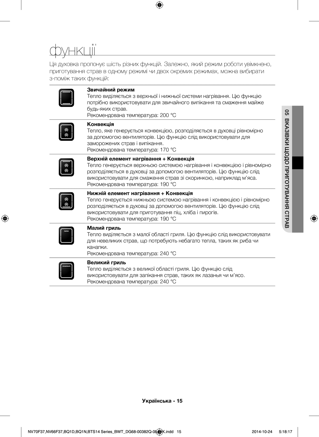 Samsung BTS1454B/BWT, BQ1N4B024/BWT, BTS14D4T/BWT manual Функції 