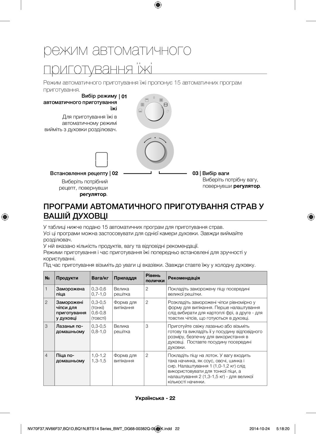 Samsung BQ1N4B024/BWT, BTS14D4T/BWT manual Програми Автоматичного Приготування Страв У Вашій Духовці, Встановлення рецепту 