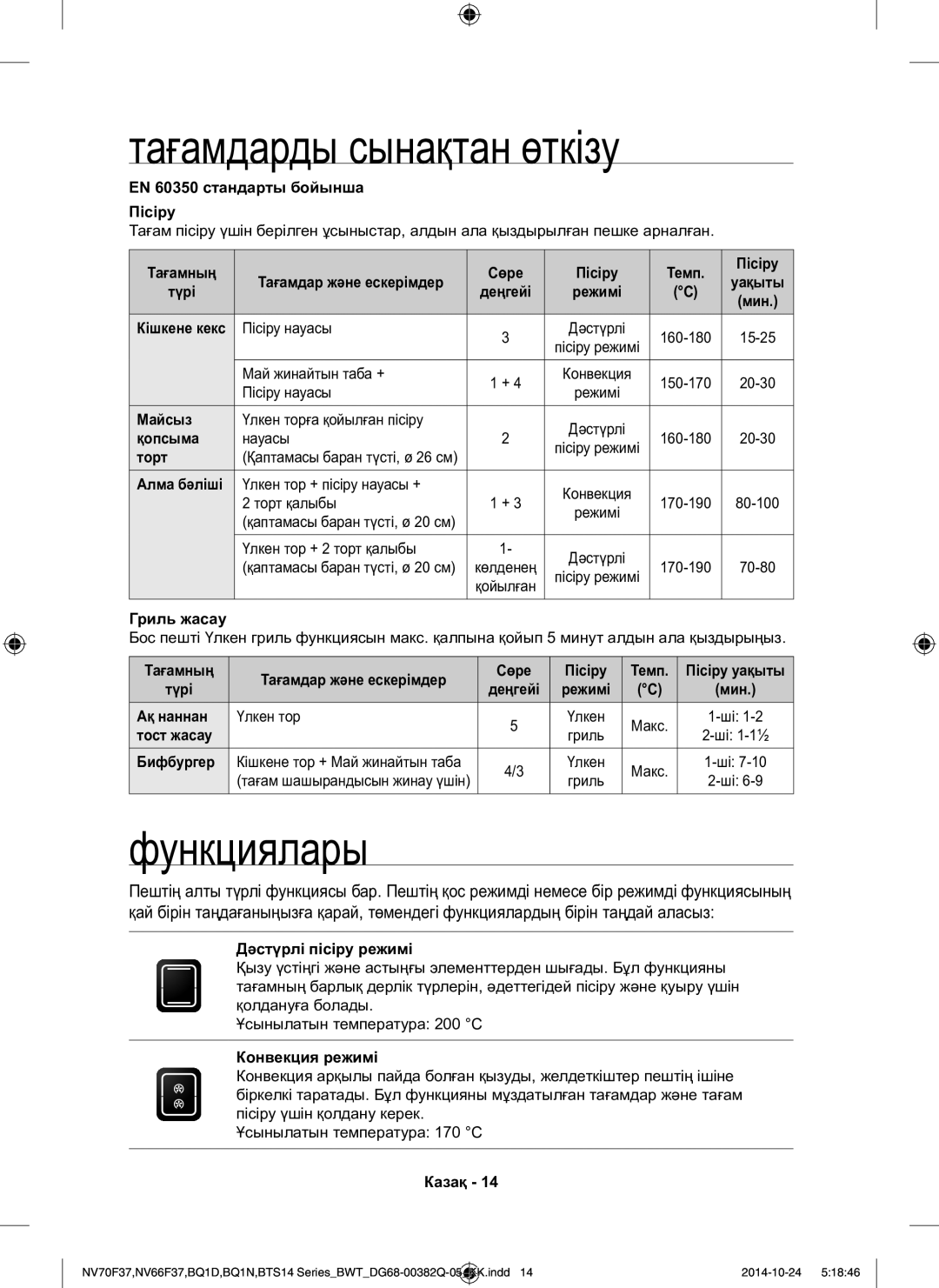 Samsung BQ1N4B024/BWT, BTS14D4T/BWT, BTS1454B/BWT manual Тағамдарды сынақтан өткізу, Функциялары 