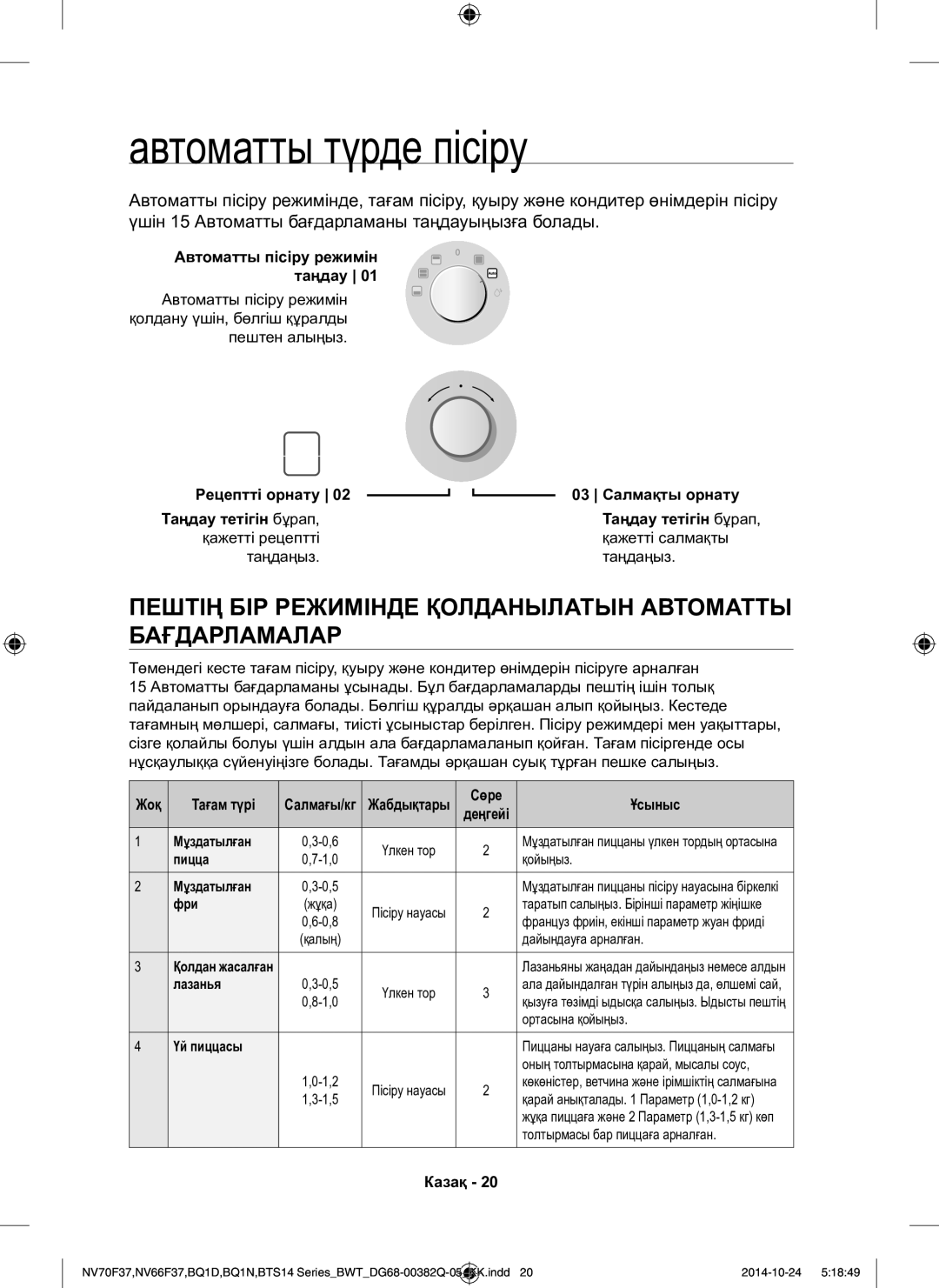 Samsung BQ1N4B024/BWT manual Автоматты түрде пісіру, Пештің БІР Режимінде Қолданылатын Автоматты Бағдарламалар, Тағам түрі 