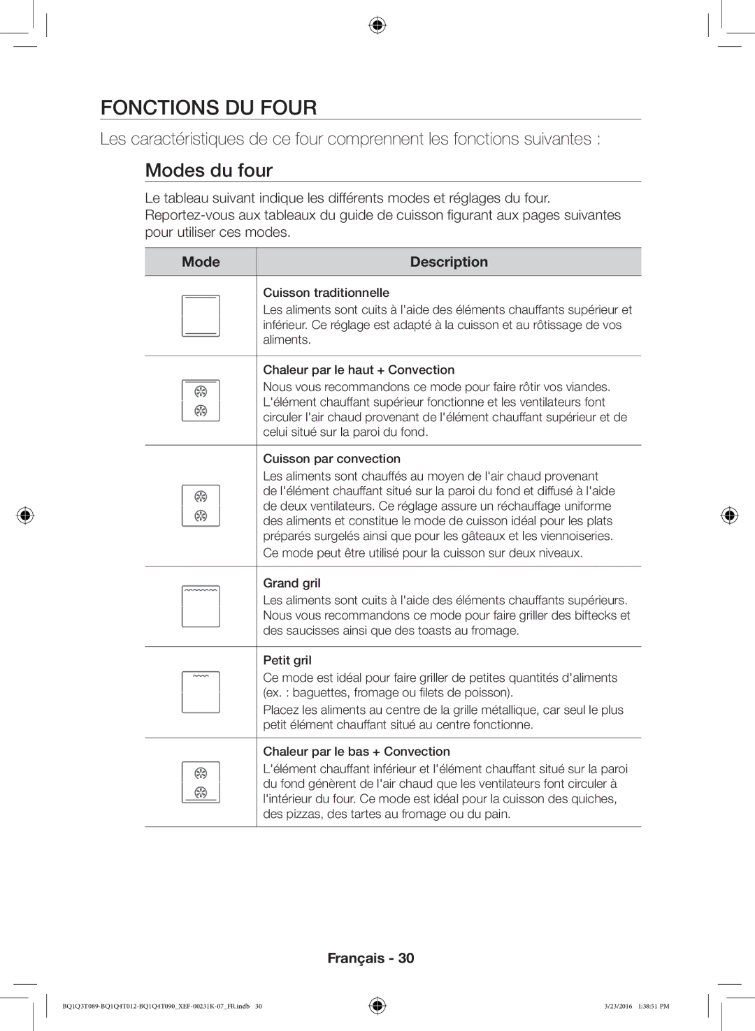 Samsung BQ1Q4T012/XEF, BQ1Q4T090/XEF, BQ1Q3T089/XEF manual Fonctions DU Four, Modes du four, Mode Description 