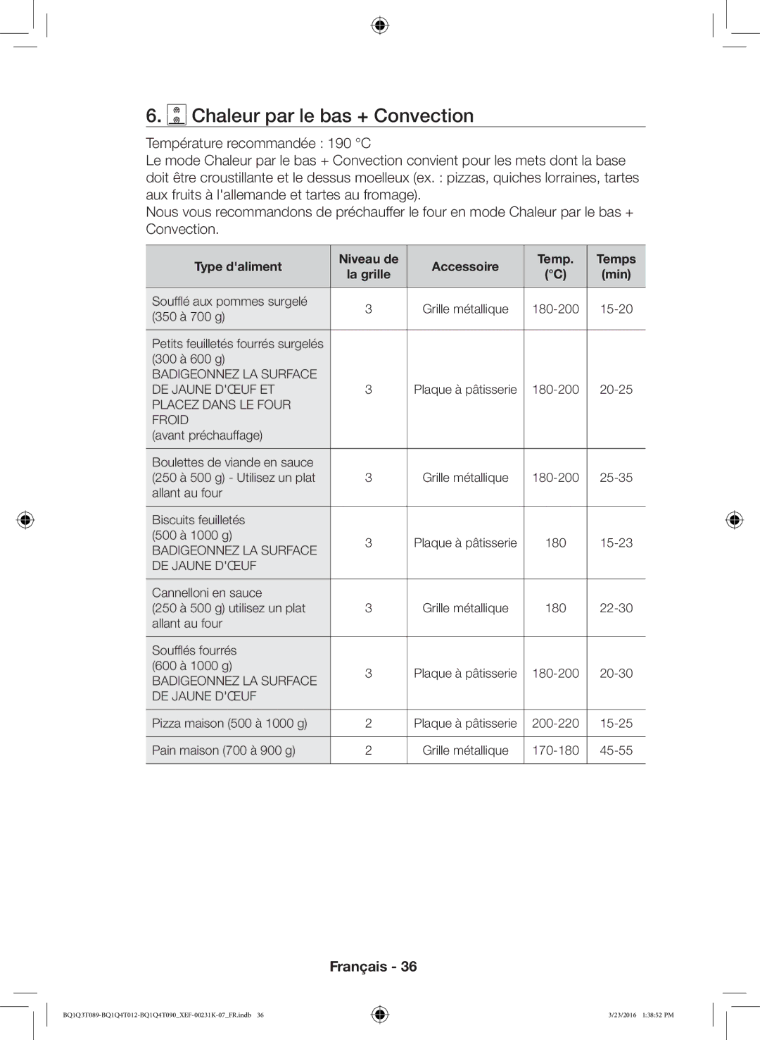 Samsung BQ1Q4T012/XEF, BQ1Q4T090/XEF, BQ1Q3T089/XEF manual Chaleur par le bas + Convection, Placez Dans LE Four Froid 