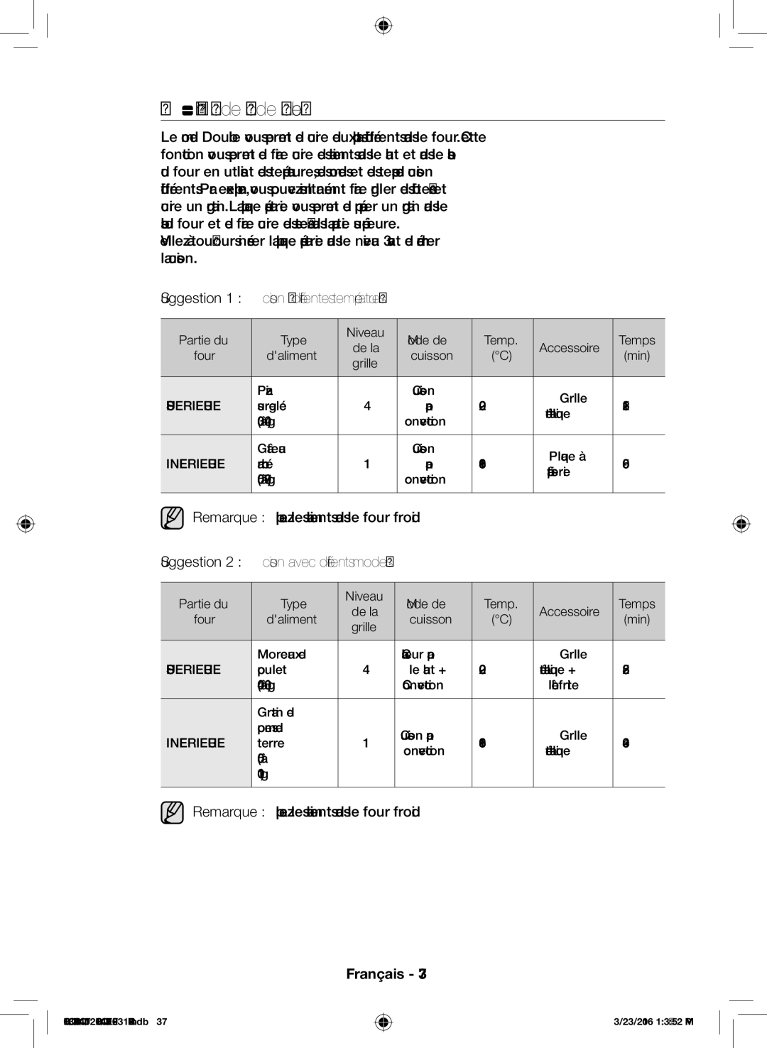 Samsung BQ1Q4T090/XEF, BQ1Q4T012/XEF, BQ1Q3T089/XEF Twin Mode Mode Double, Partie du Type Niveau Mode de Temp, Daliment 