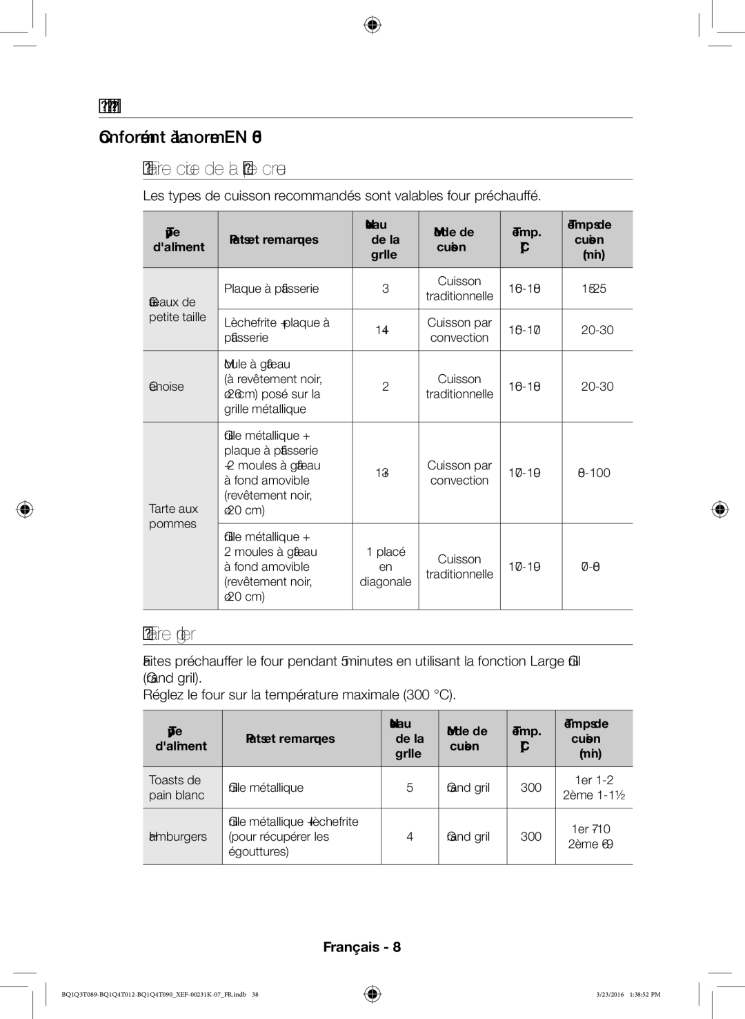 Samsung BQ1Q3T089/XEF, BQ1Q4T012/XEF manual Essais DE Plats, Faire cuire de la pâte crue, Faire griller, Plats et remarques 