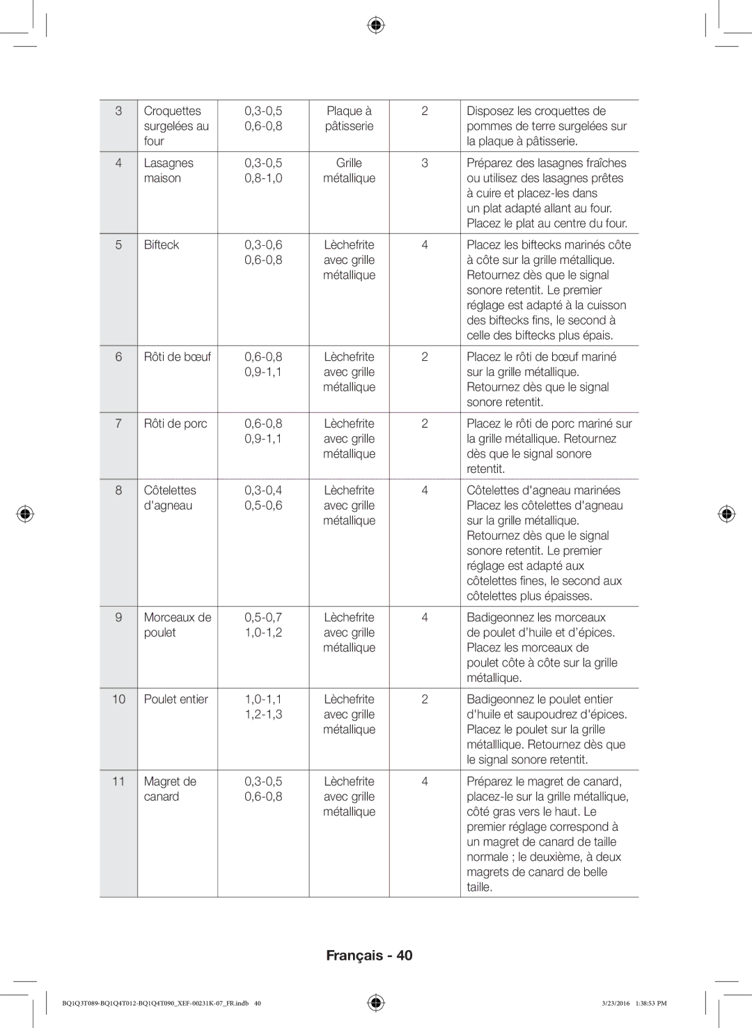 Samsung BQ1Q4T090/XEF, BQ1Q4T012/XEF, BQ1Q3T089/XEF manual Four La plaque à pâtisserie Lasagnes 0,5 