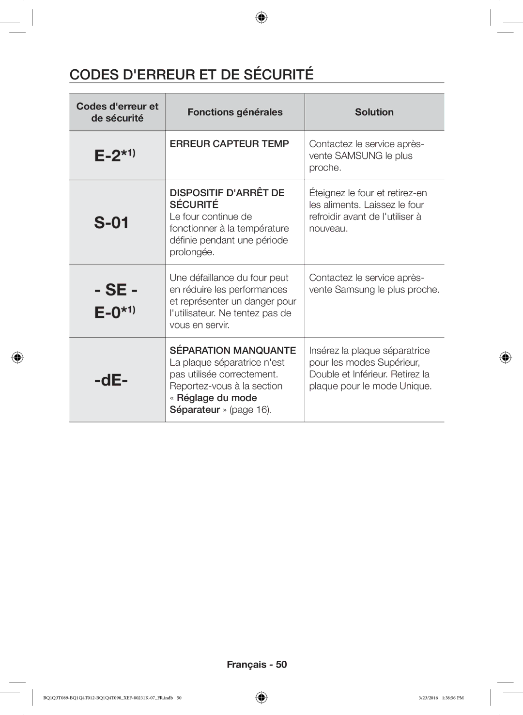 Samsung BQ1Q3T089/XEF manual Codes Derreur ET DE Sécurité, Codes derreur et Fonctions générales Solution De sécurité 