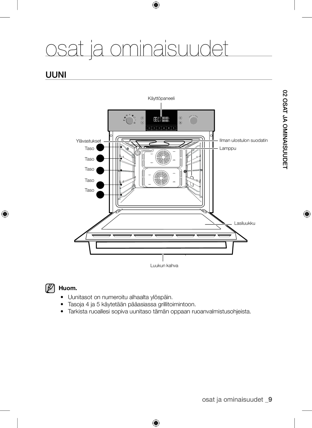 Samsung BQ1Q4T149/XEE manual Osat ja ominaisuudet, Uuni 