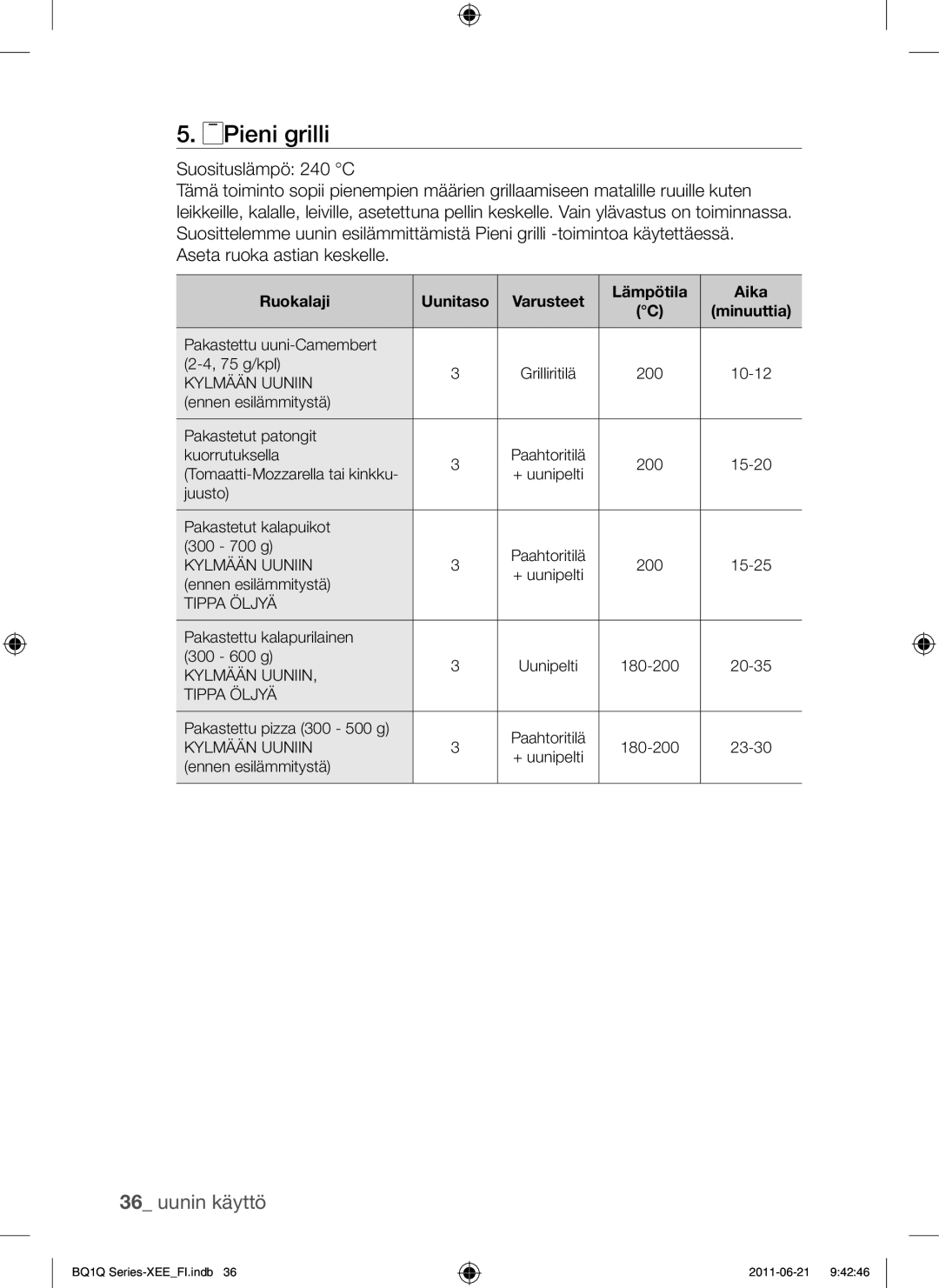 Samsung BQ1Q4T149/XEE manual Pieni grilli, Aseta ruoka astian keskelle 