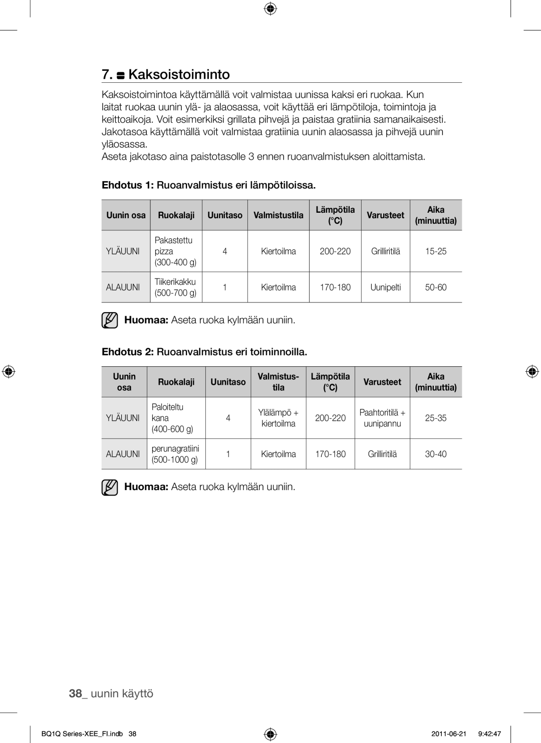 Samsung BQ1Q4T149/XEE manual Huomaa Aseta ruoka kylmään uuniin, Ruokalaji Uunitaso, Uunin Ruokalaji 