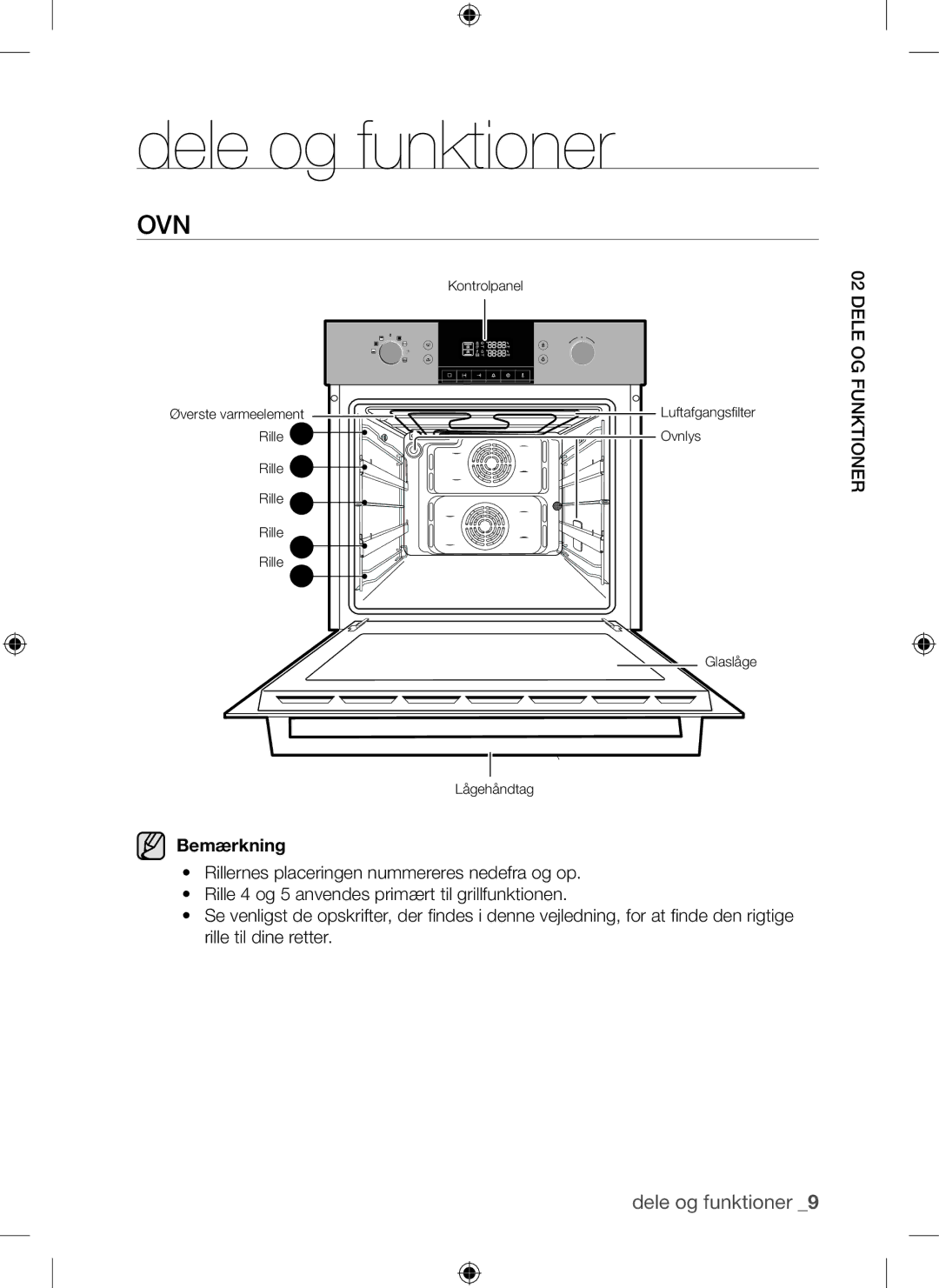 Samsung BQ1Q4T149/XEE manual Dele og funktioner, Dele OG Funktioner 