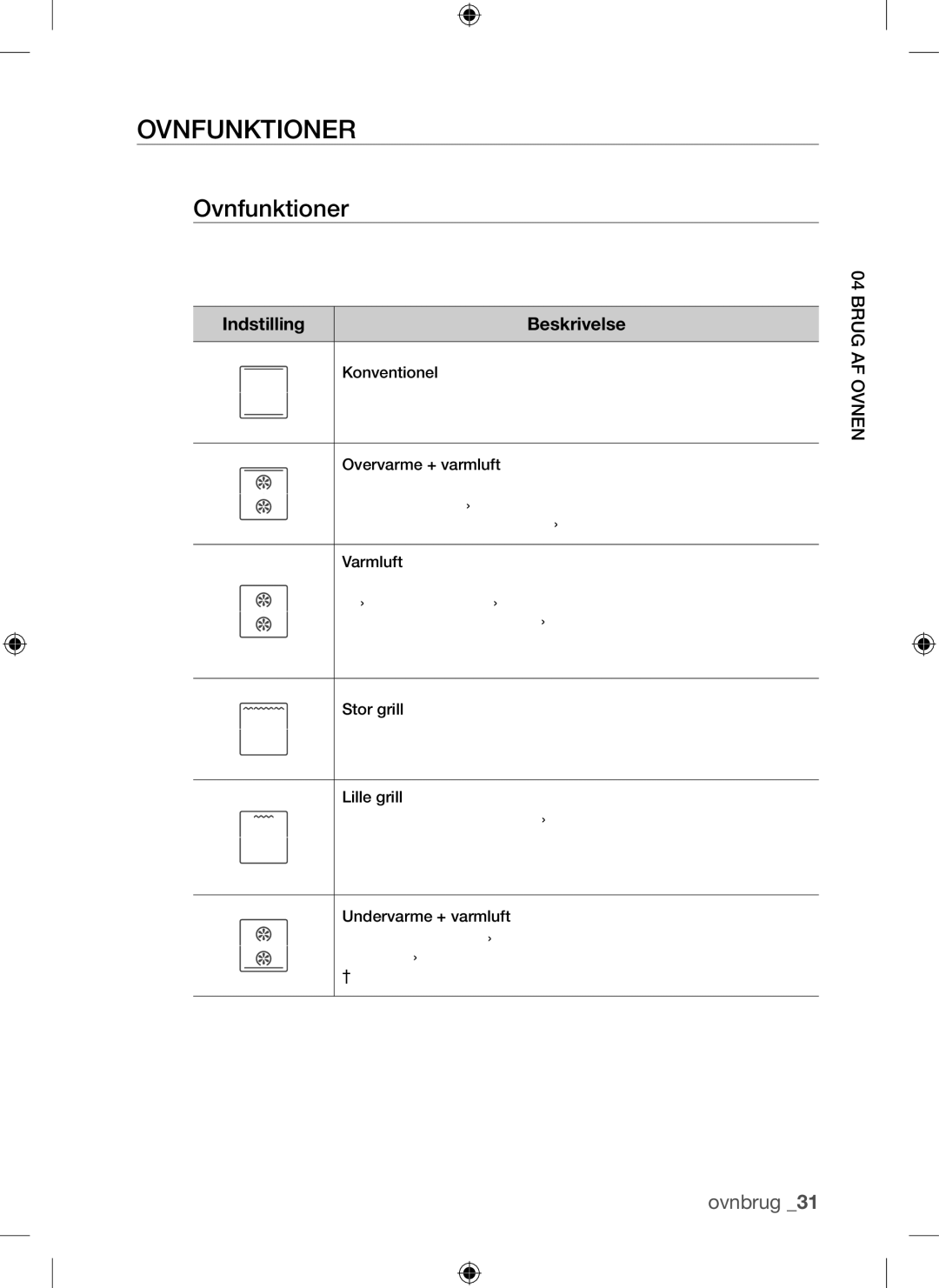 Samsung BQ1Q4T149/XEE manual Ovnfunktioner, Ovnen indeholder følgende funktioner, Indstilling 