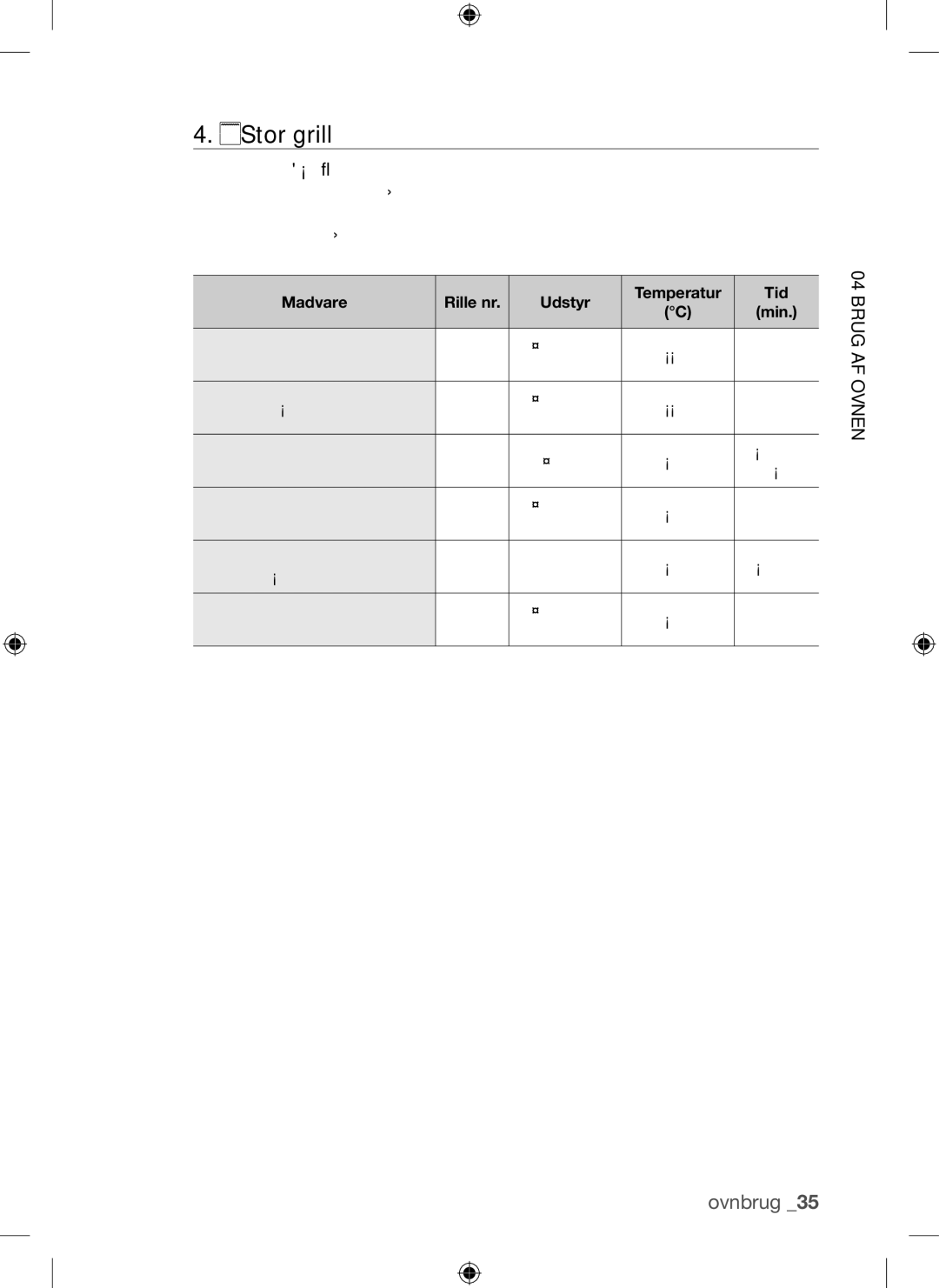 Samsung BQ1Q4T149/XEE manual Pølser tynde 5-10 stk 