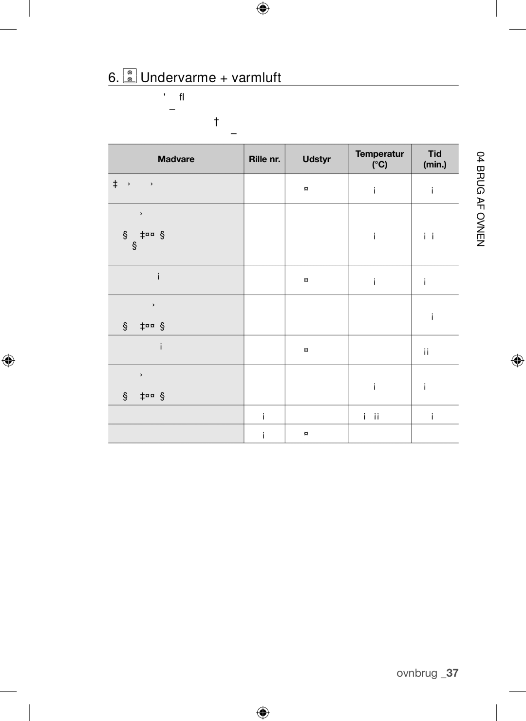 Samsung BQ1Q4T149/XEE manual Undervarme + varmluft, Anbefalet temperatur 190 C 