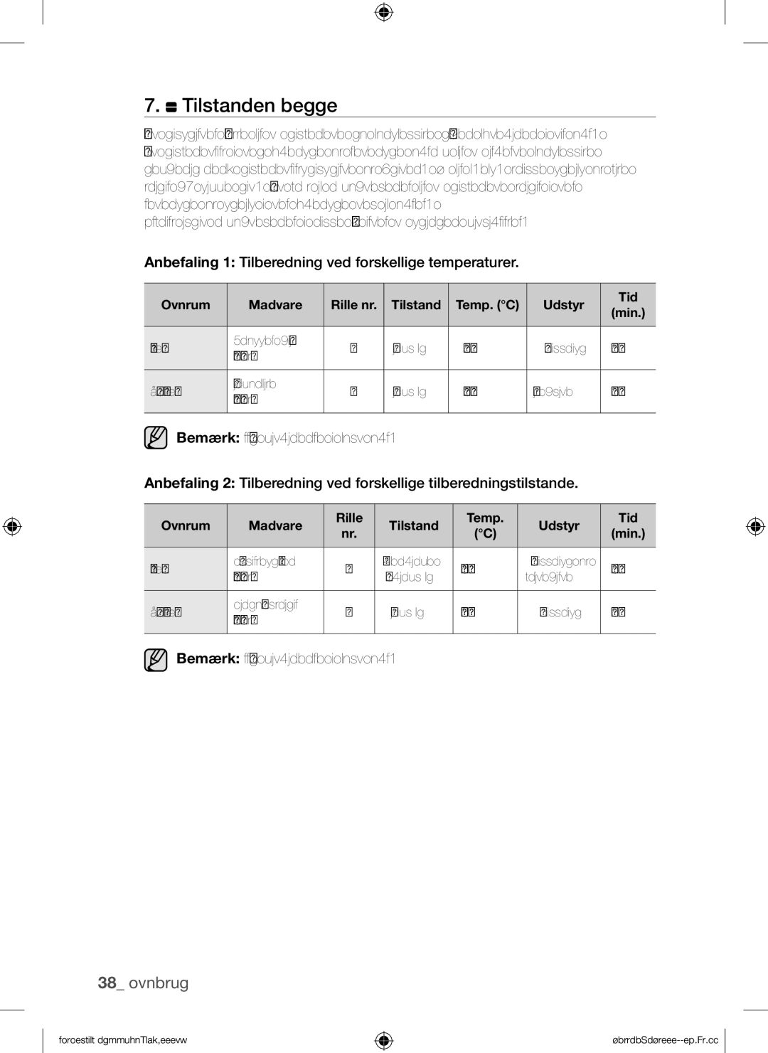 Samsung BQ1Q4T149/XEE manual Bemærk Sæt madvarerne i kold ovn, Ovnrum Madvare Rille nr Tilstand Temp. C Udstyr Tid 