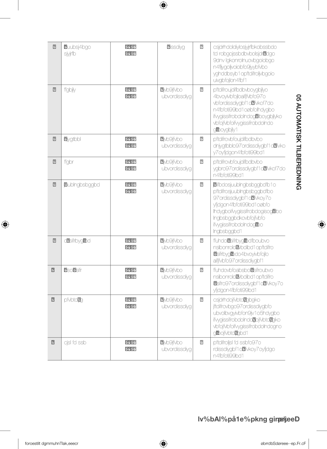 Samsung BQ1Q4T149/XEE manual Automatisk Tilberedning 