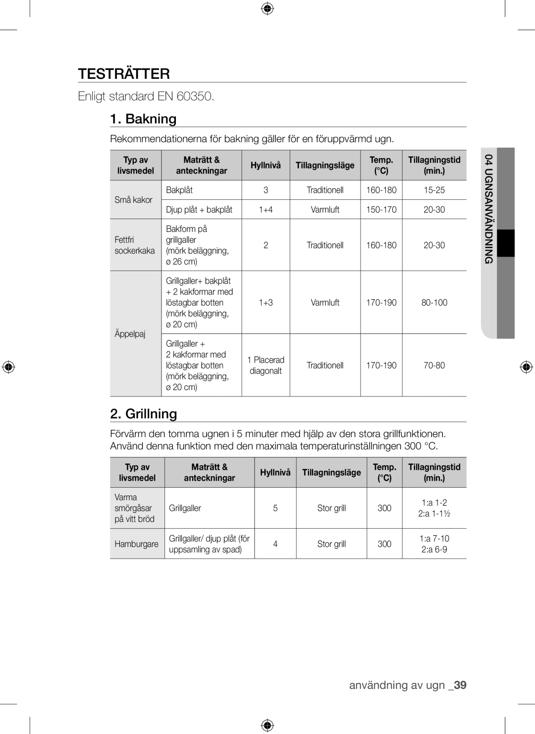 Samsung BQ1Q4T149/XEE manual Testrätter, Bakning, Grillning, Enligt standard EN 