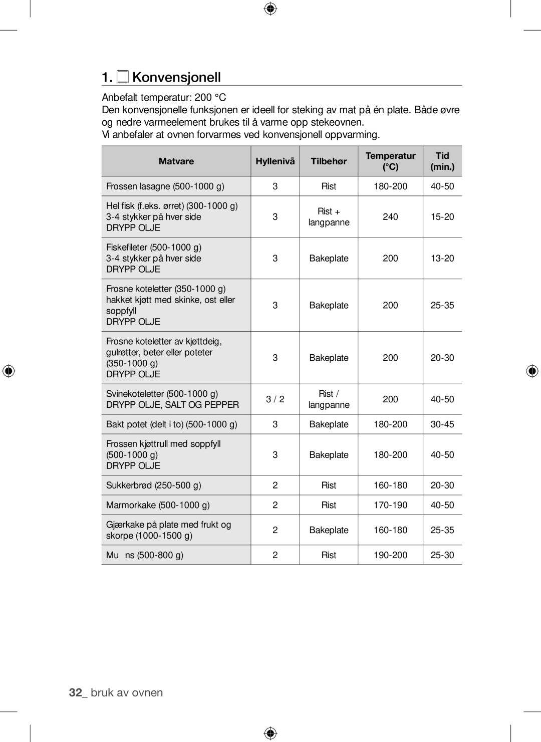 Samsung BQ1Q4T149/XEE manual Konvensjonell, Matvare Hyllenivå Tilbehør Temperatur Tid 