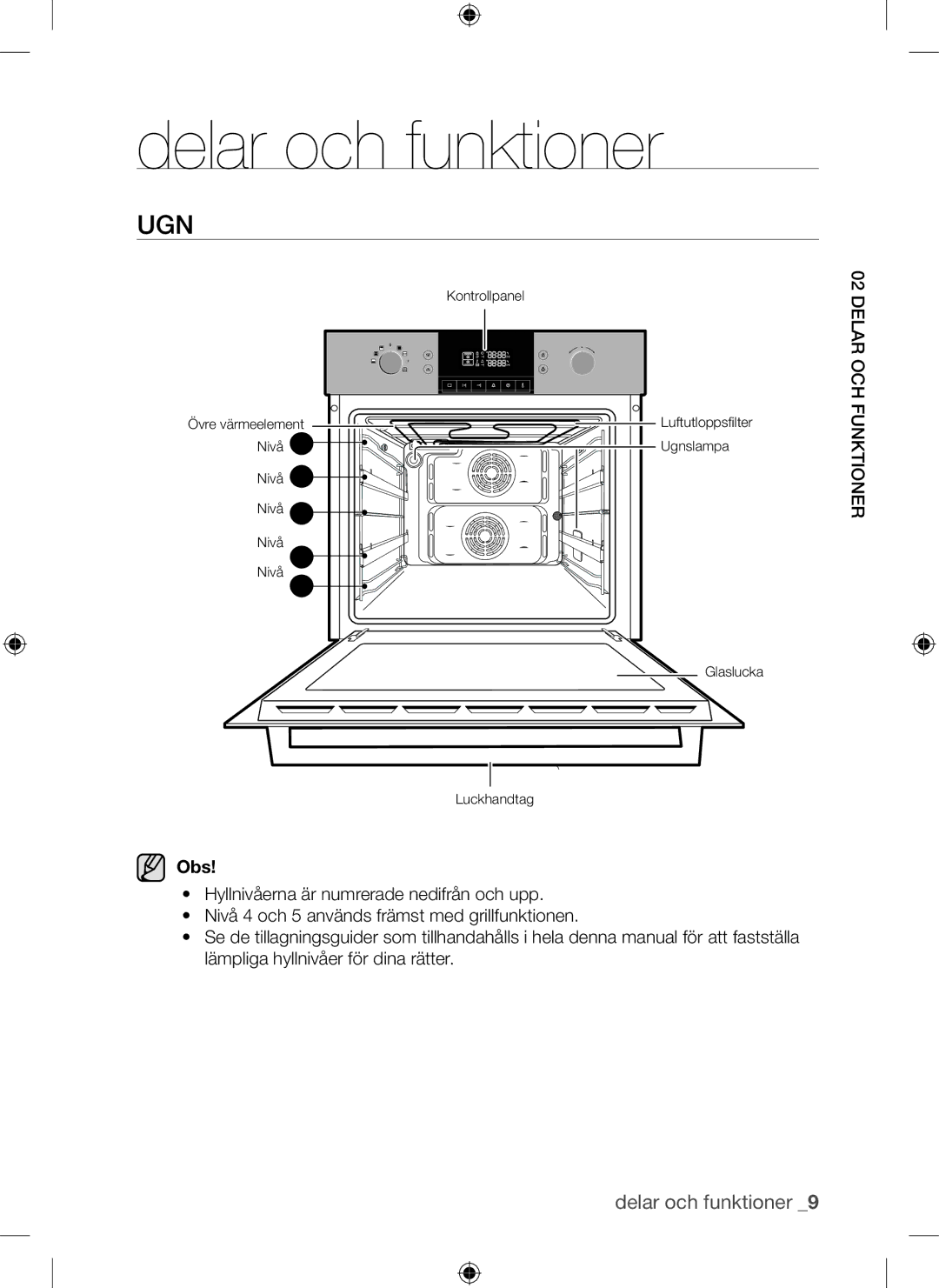 Samsung BQ1Q4T149/XEE manual Delar och funktioner, Ugn 