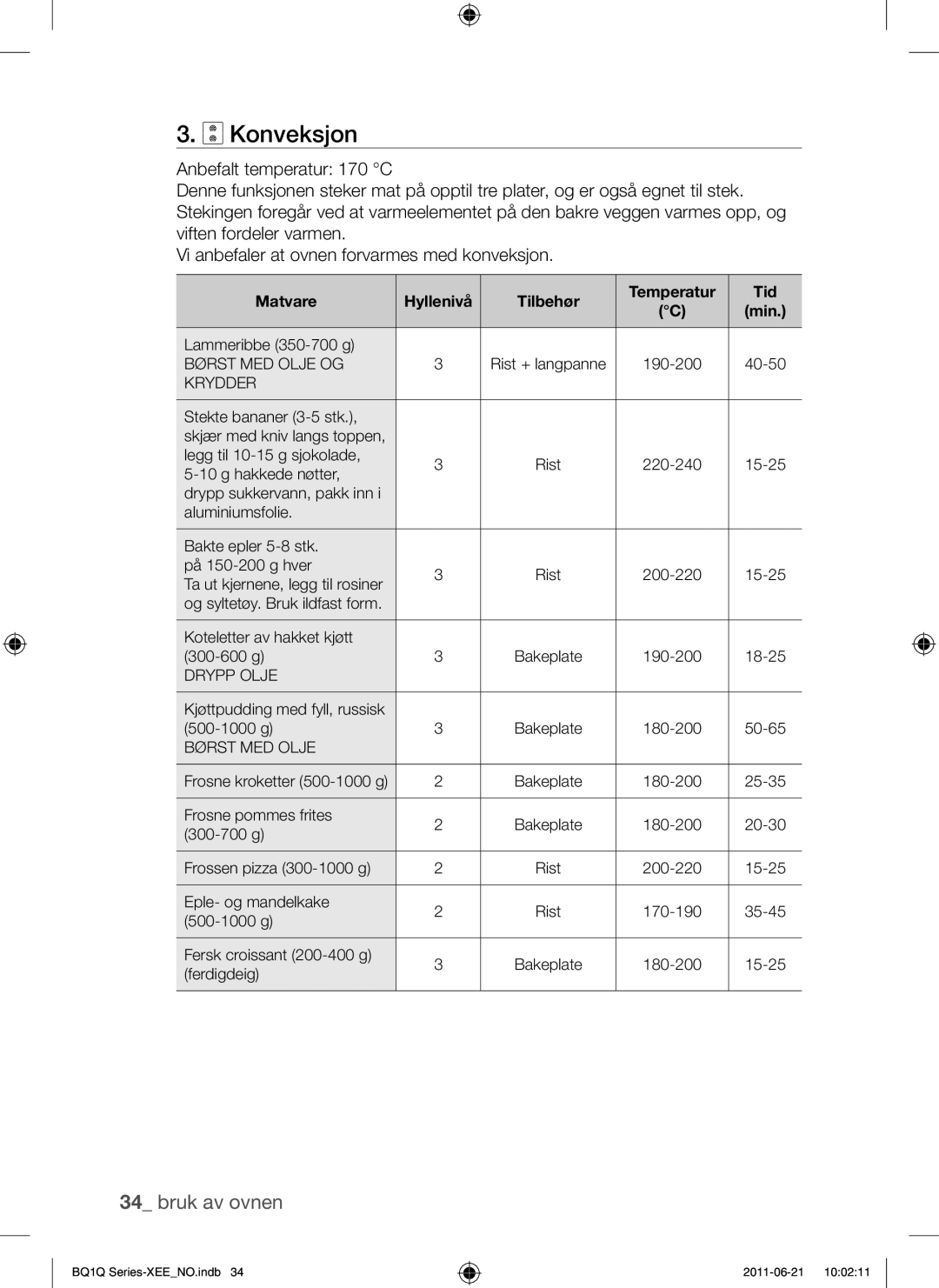 Samsung BQ1Q4T149/XEE manual Konveksjon 