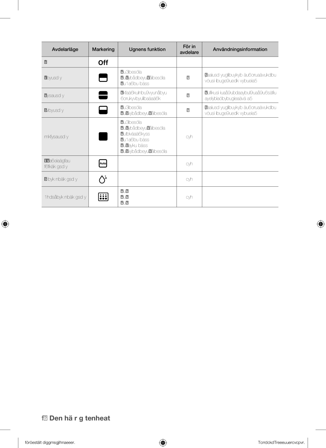 Samsung BQ1Q4T149/XEE manual 18 användning av ugn 