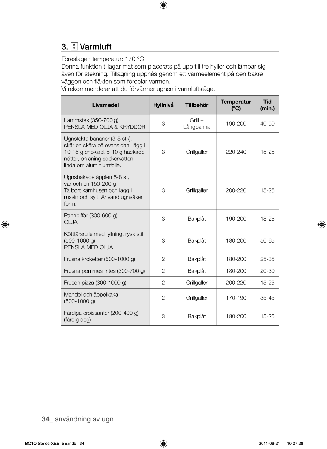 Samsung BQ1Q4T149/XEE manual Varmluft, 34 användning av ugn 