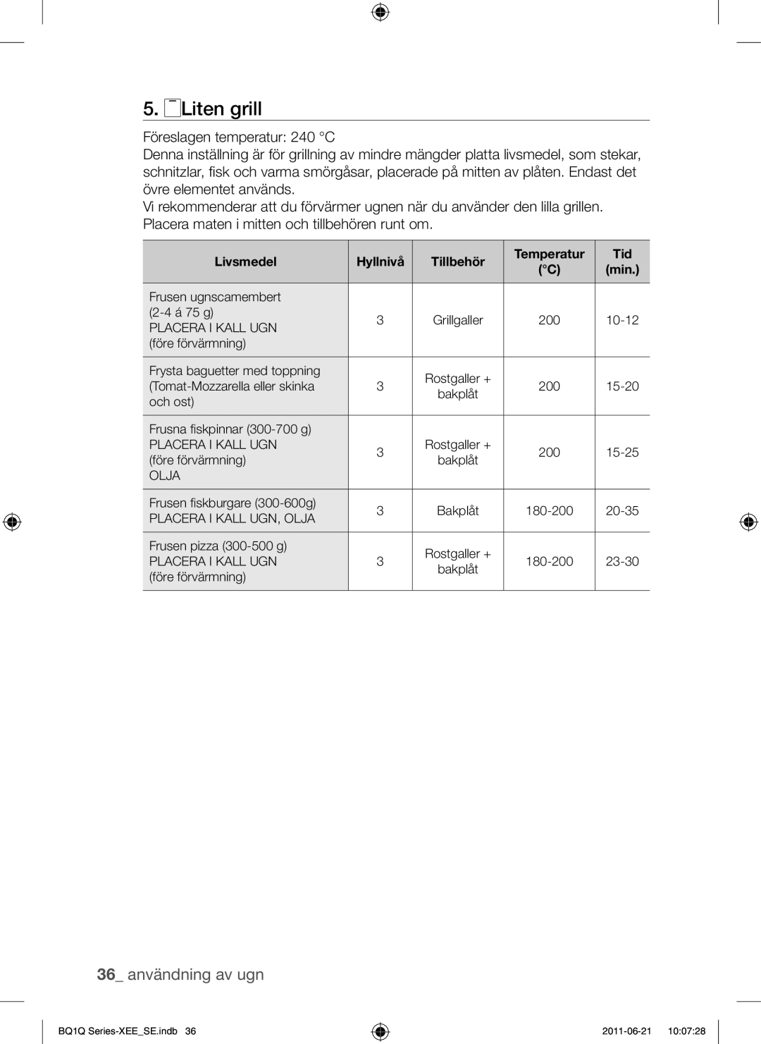 Samsung BQ1Q4T149/XEE manual Liten grill, 36 användning av ugn 