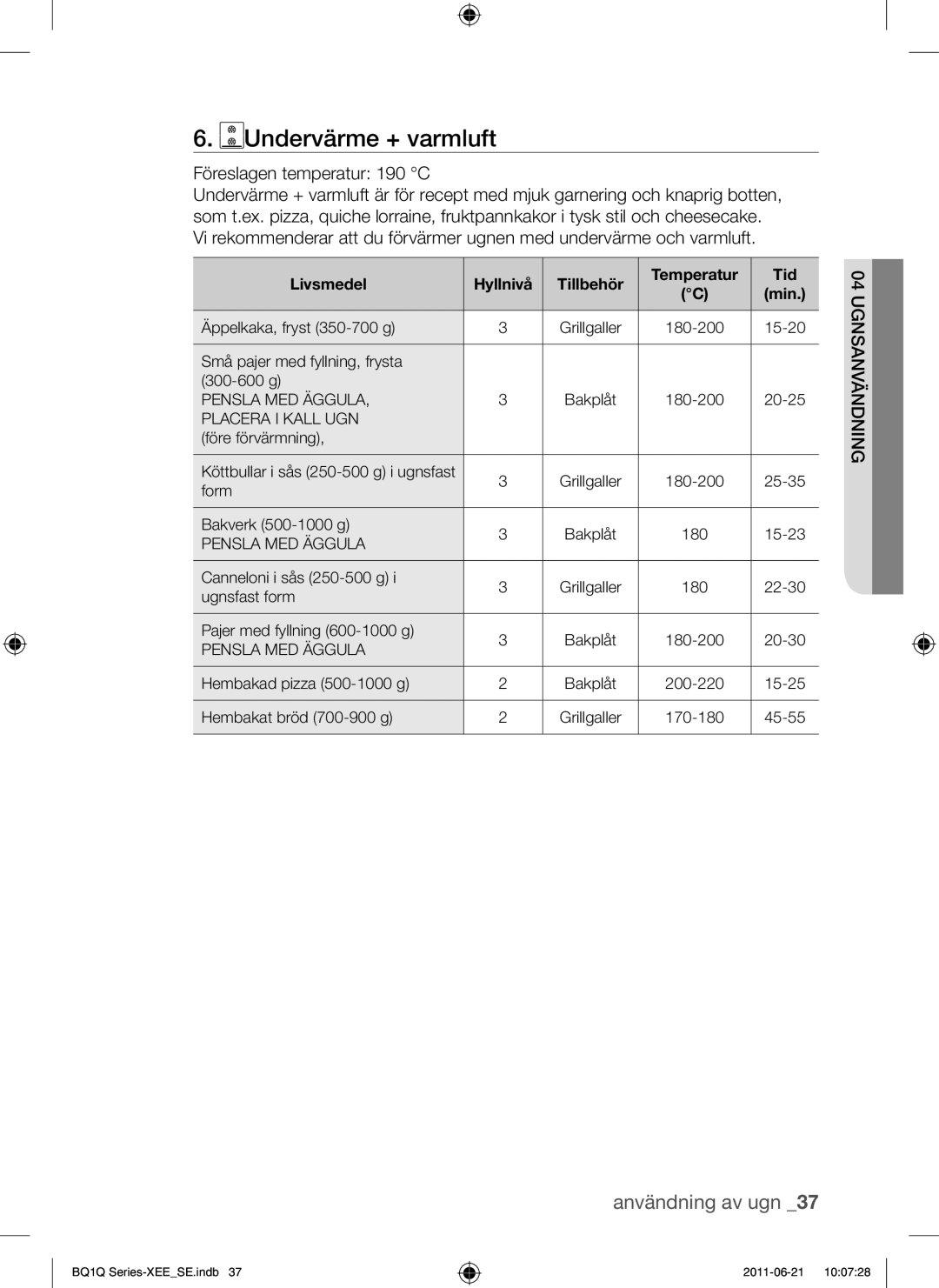 Samsung BQ1Q4T149/XEE manual Undervärme + varmluft, Föreslagen temperatur 190 C 